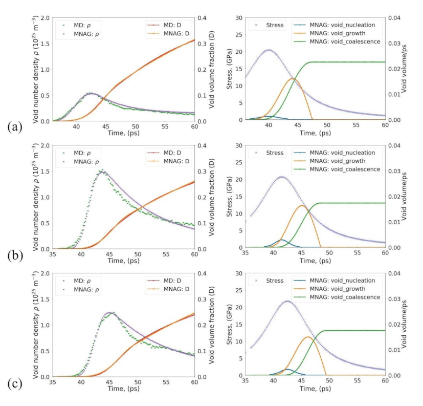 Applsci 11 03378 g003