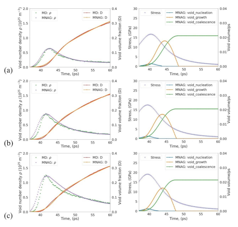 Applsci 11 03378 g005