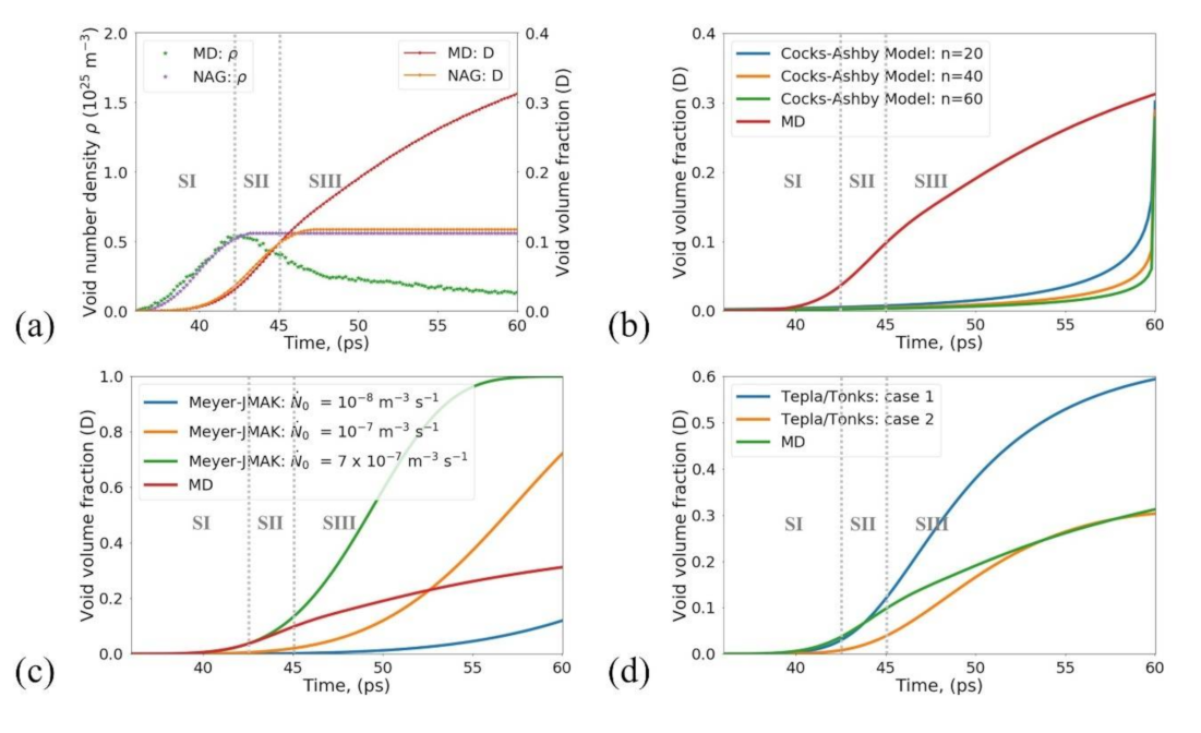 Applsci 11 03378 g006