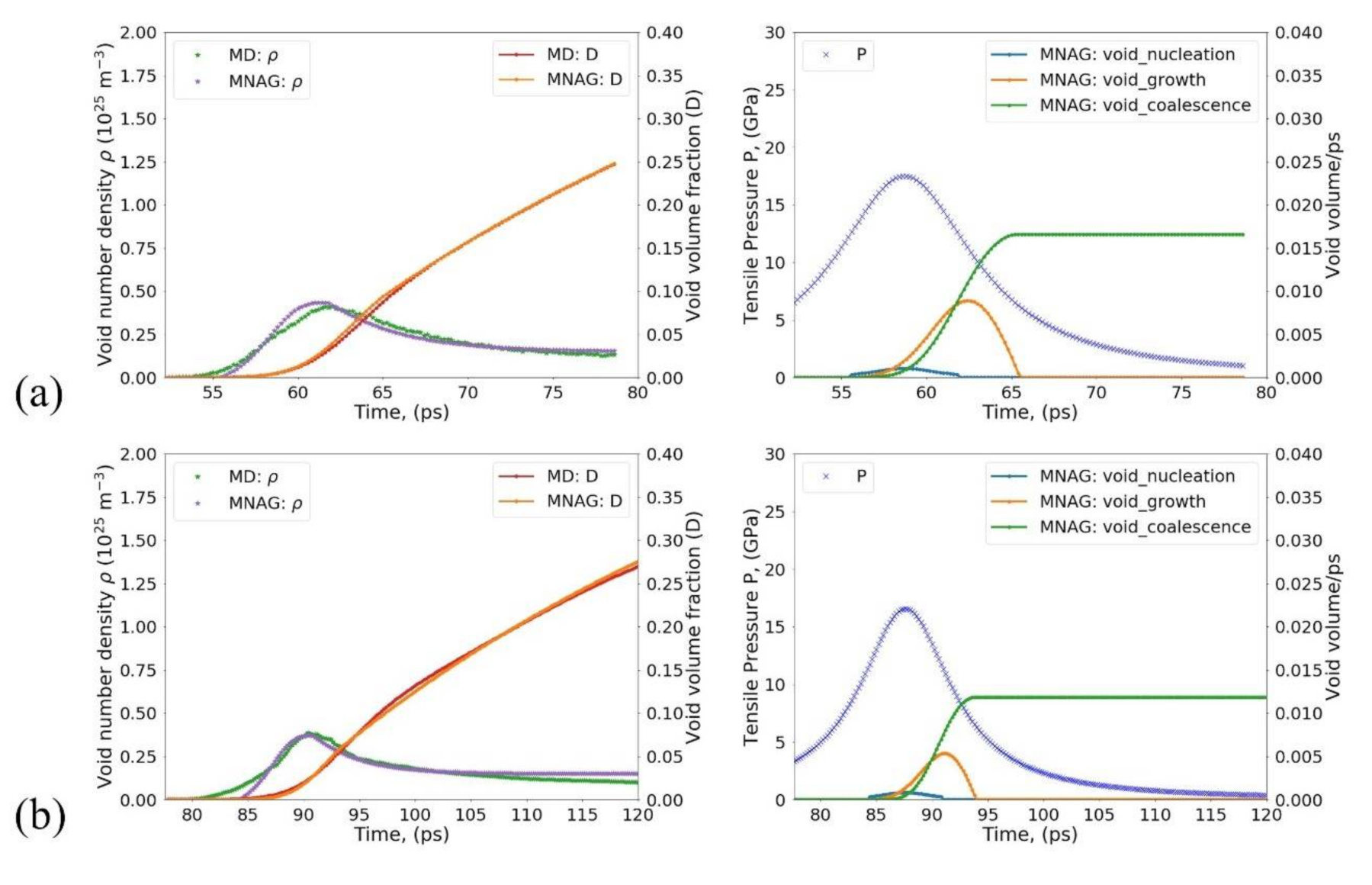 Applsci 11 03378 g007