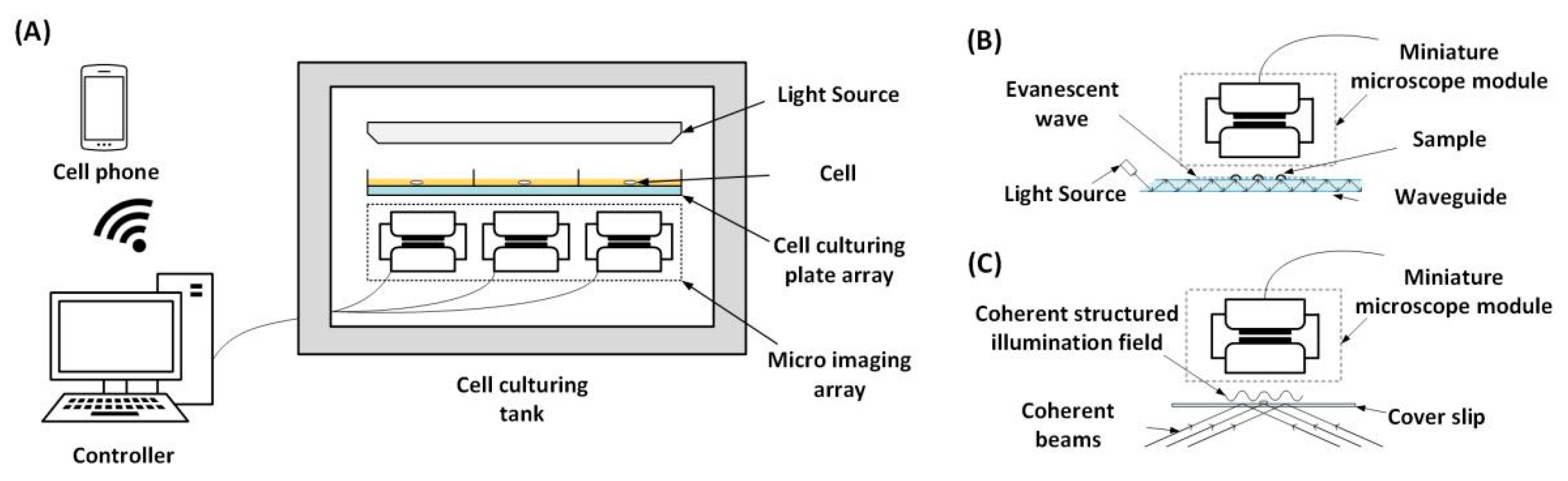 Applsci 11 03392 g010