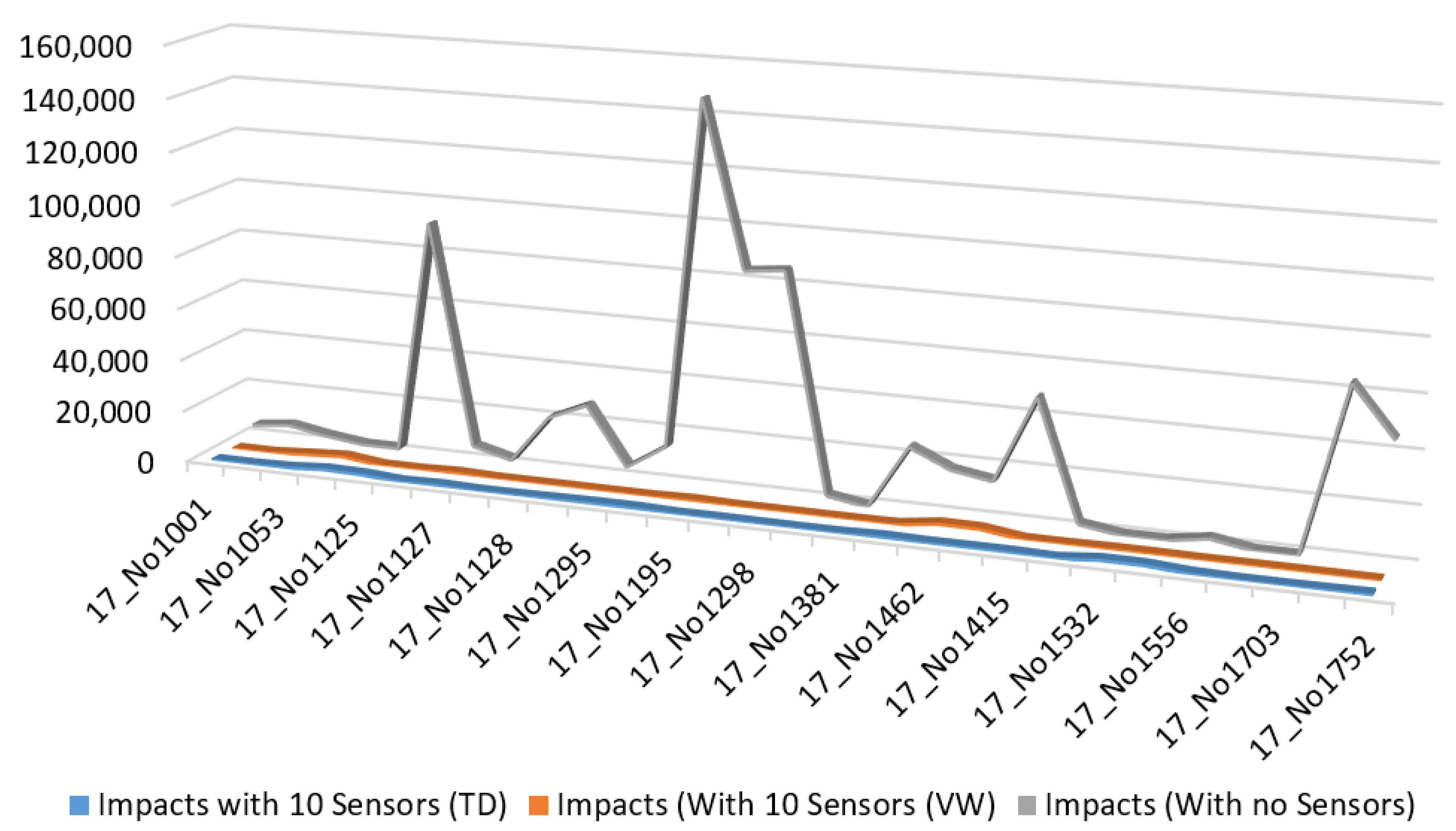 Applsci 11 03394 g013 Applsci 11 03394 g013