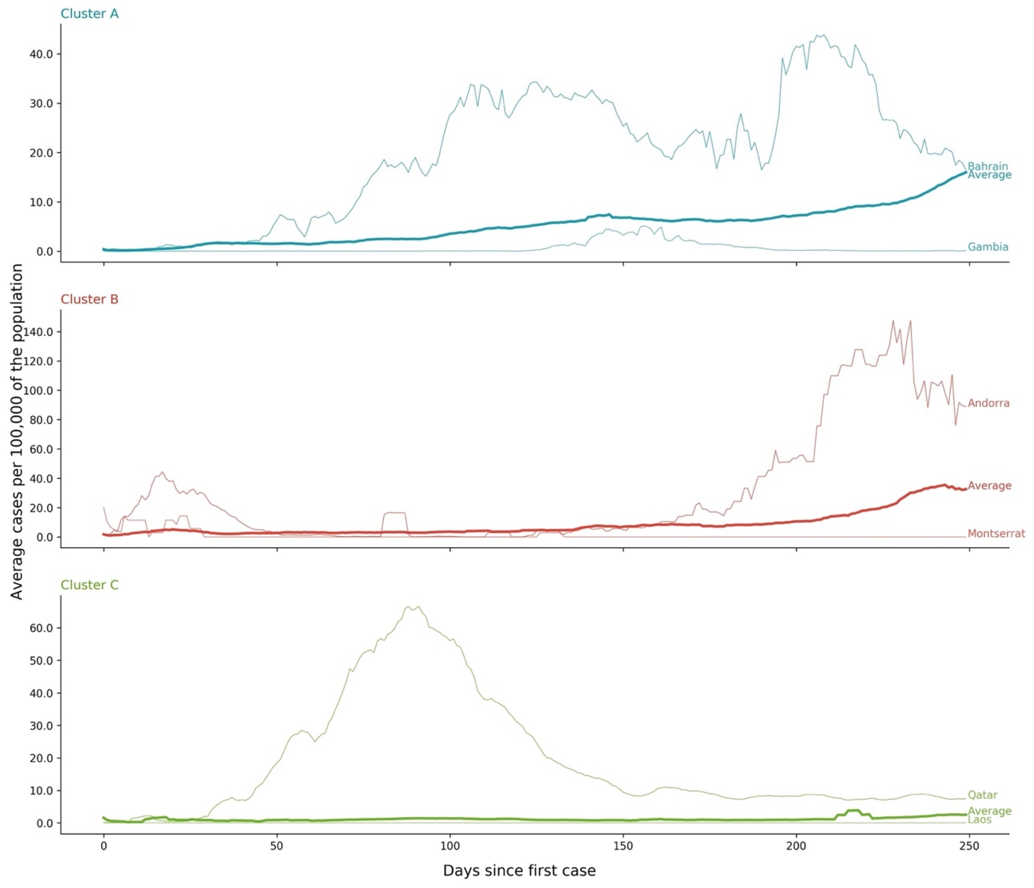 Applsci 11 03400 g007