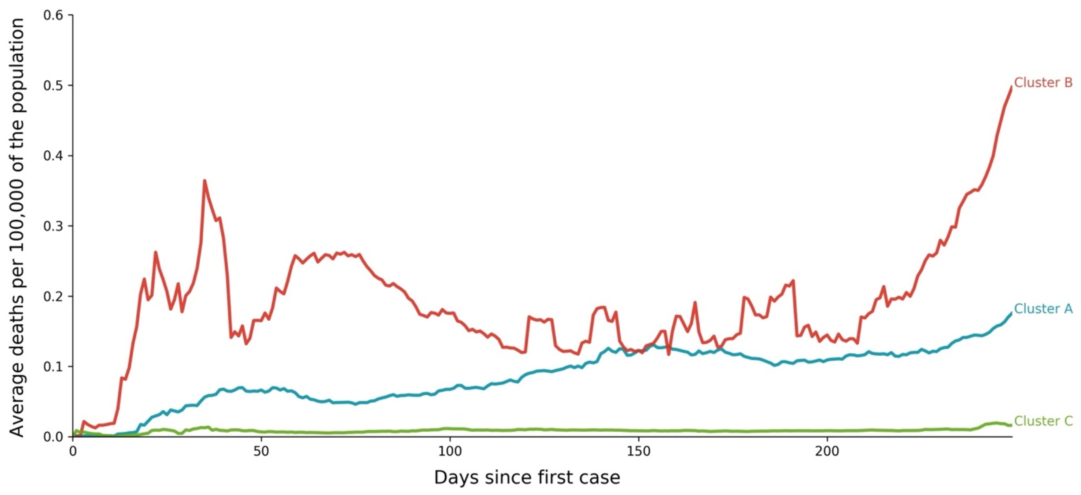 Applsci 11 03400 g010