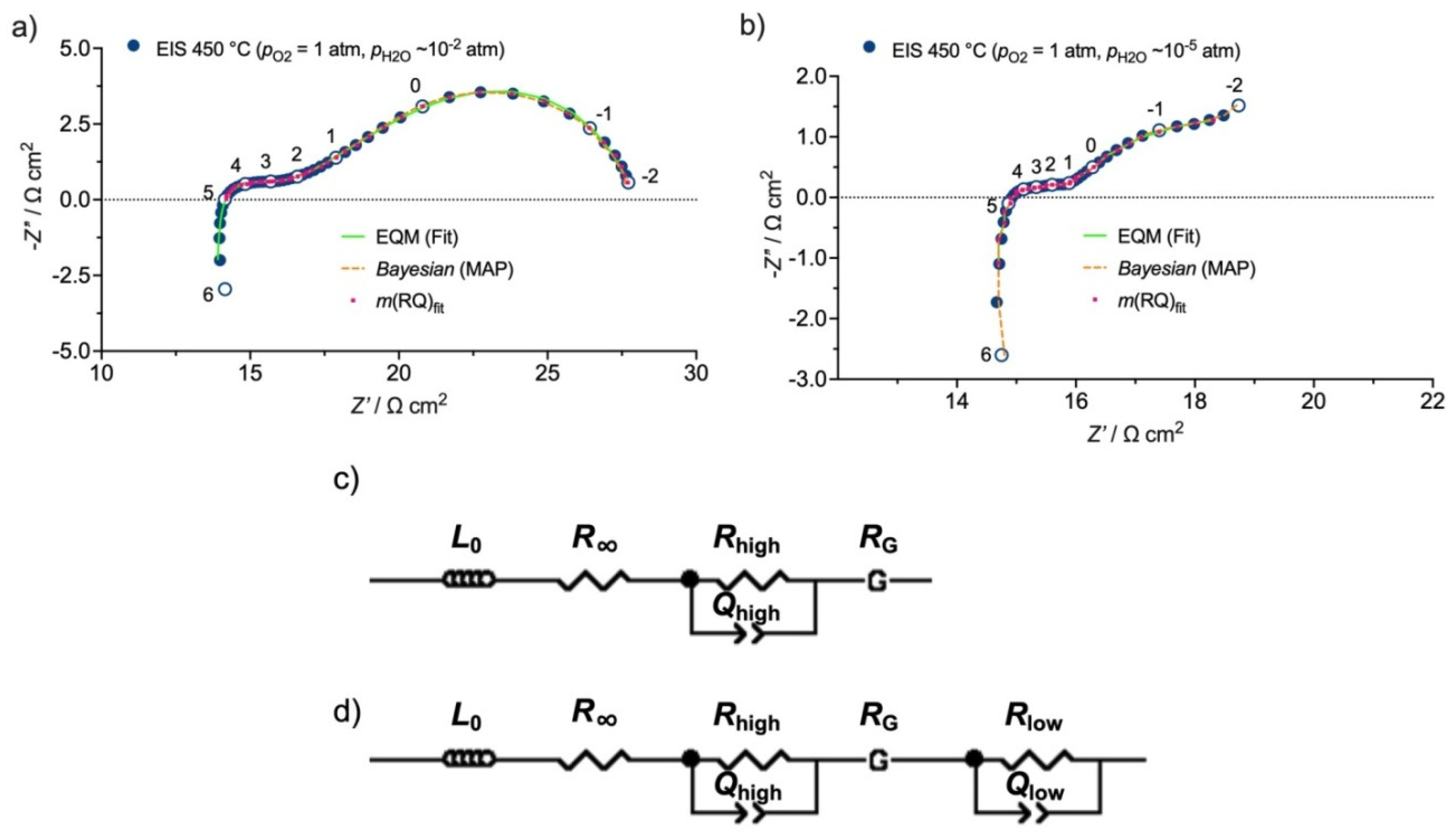 Applsci 11 03407 g003