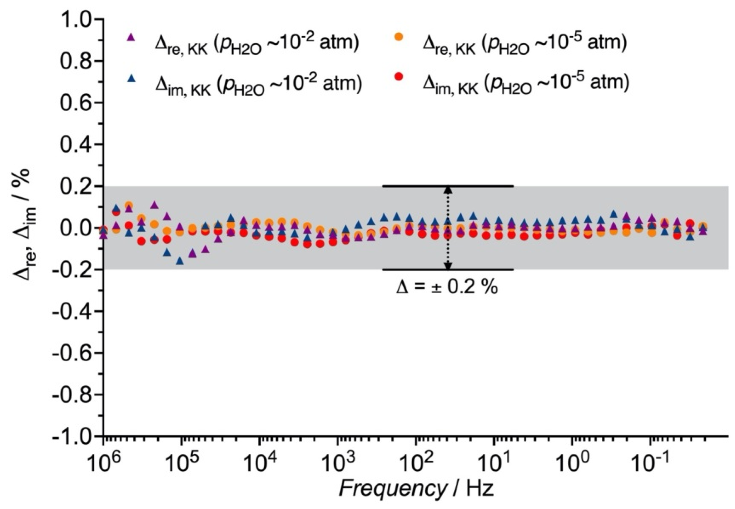 Applsci 11 03407 g004