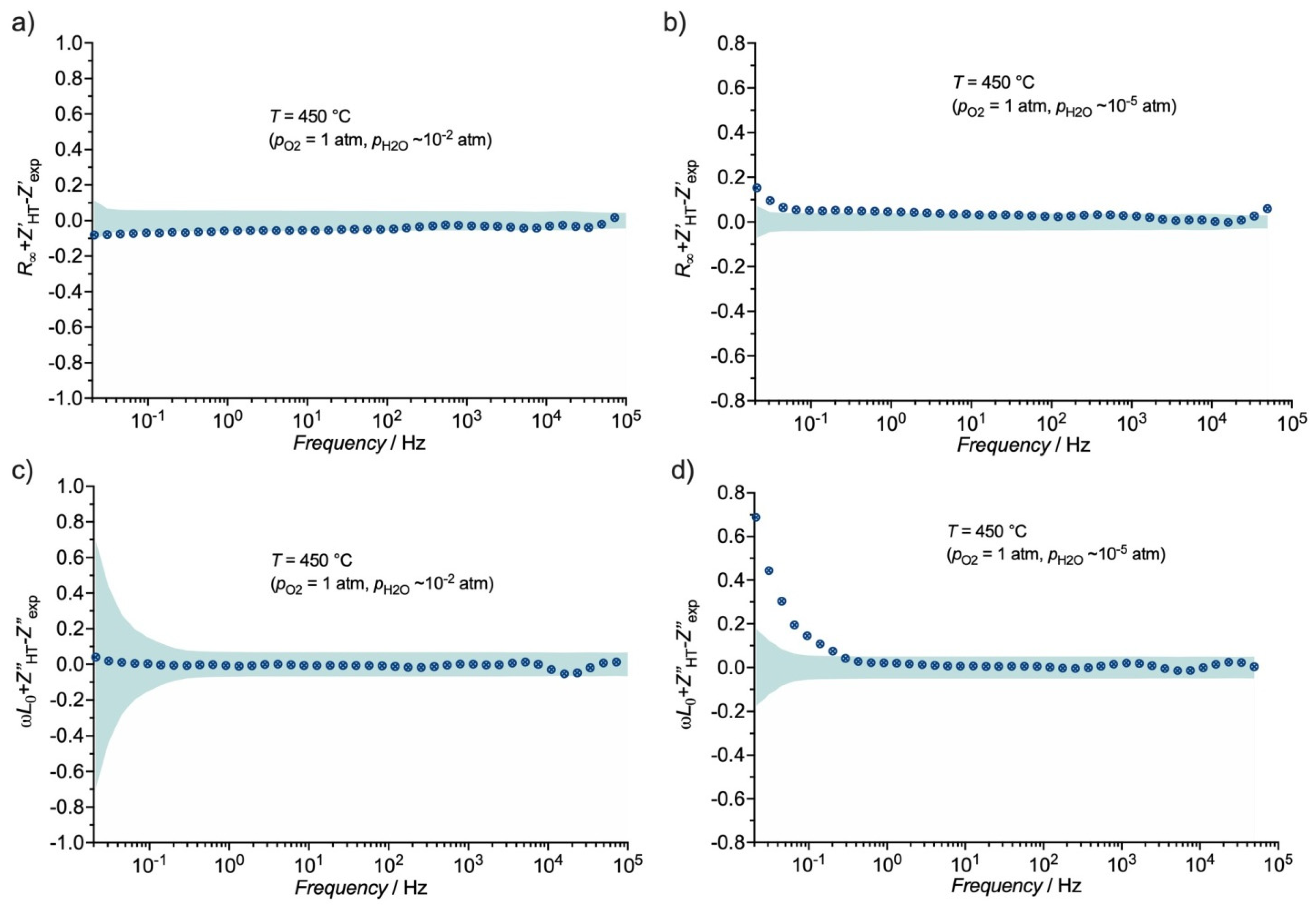 Applsci 11 03407 g005
