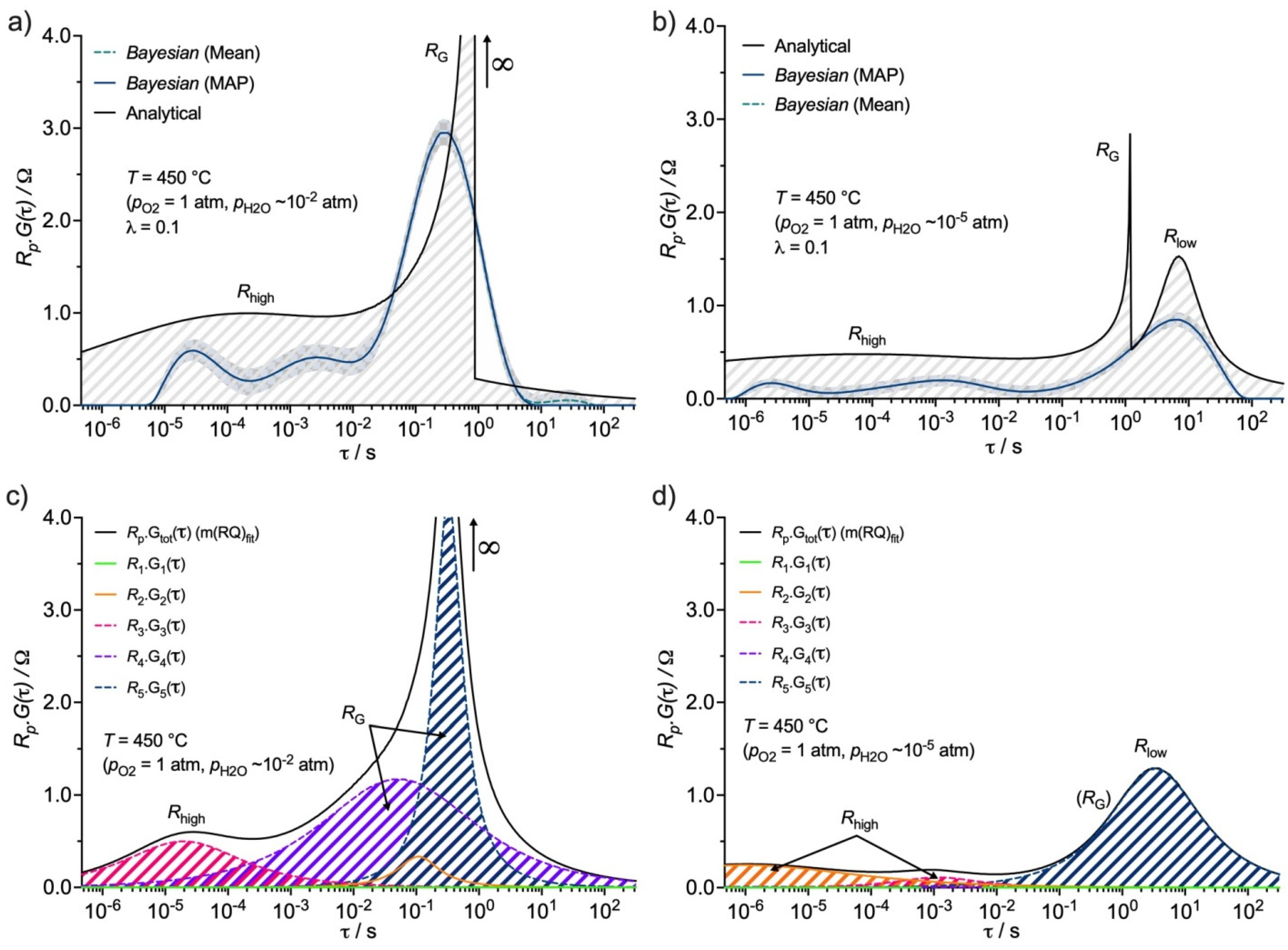 Applsci 11 03407 g006
