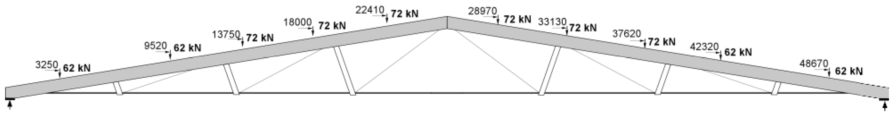 Applsci 11 03424 g001 Applsci 11 03424 g001