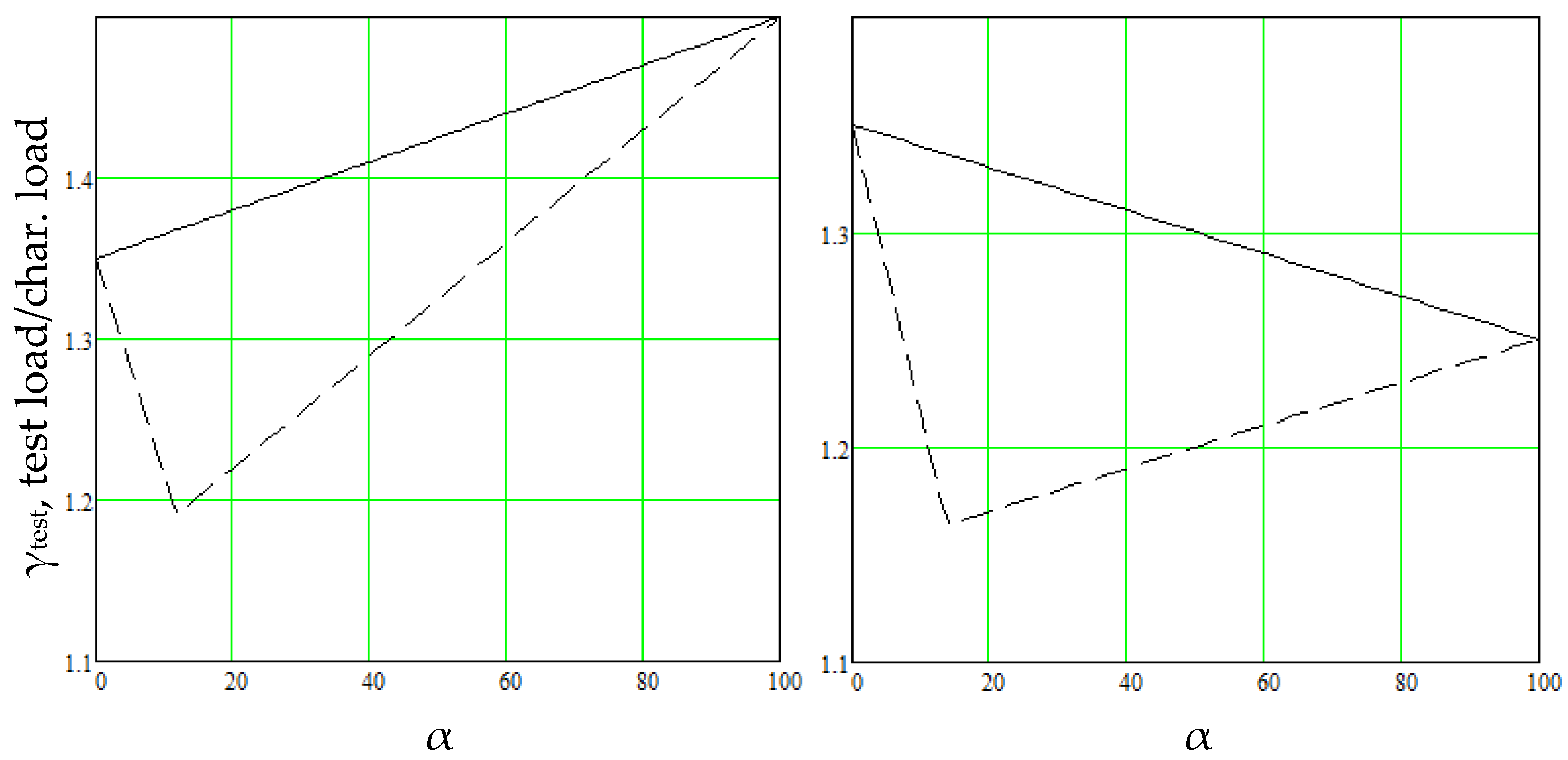 Applsci 11 03424 g003 Applsci 11 03424 g003
