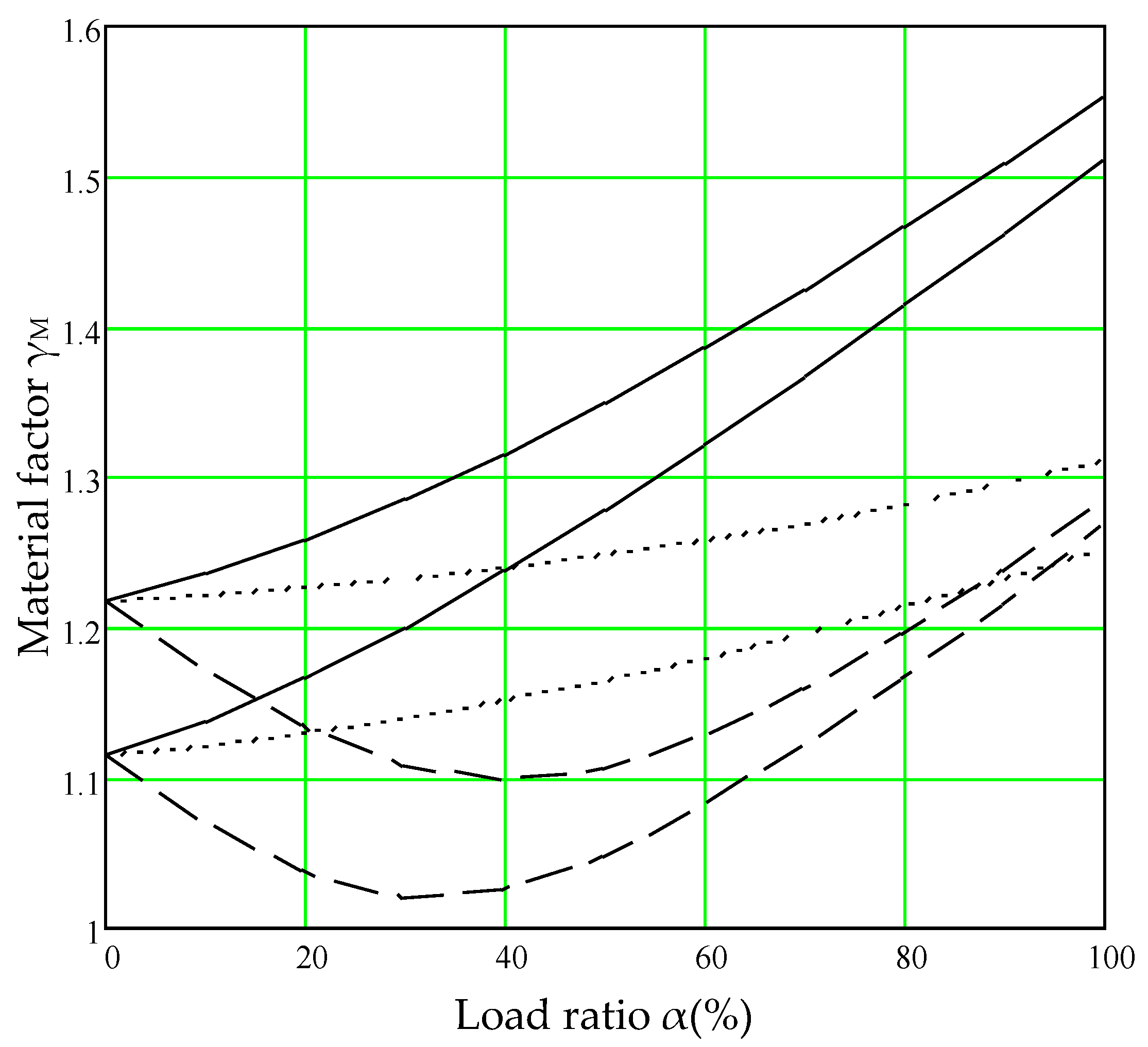 Applsci 11 03424 g004 Applsci 11 03424 g004