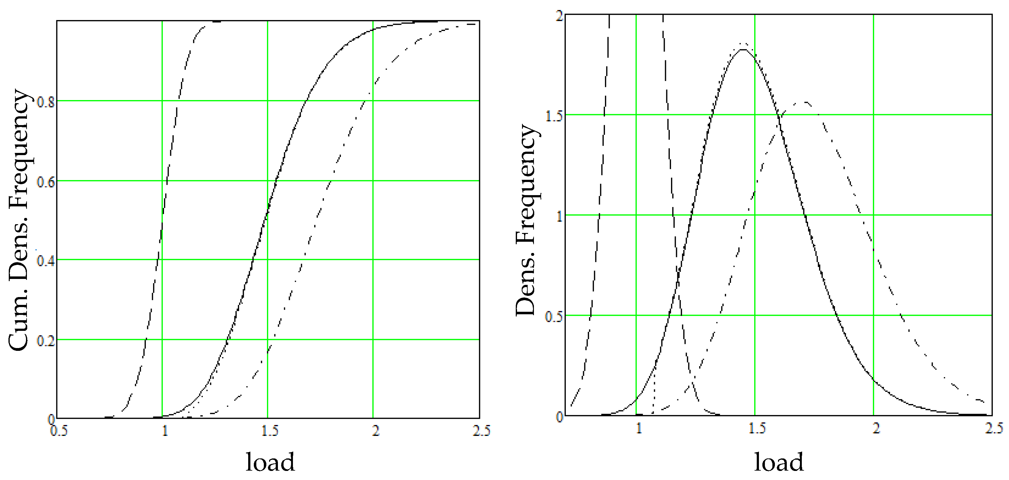 Applsci 11 03424 g006 Applsci 11 03424 g006