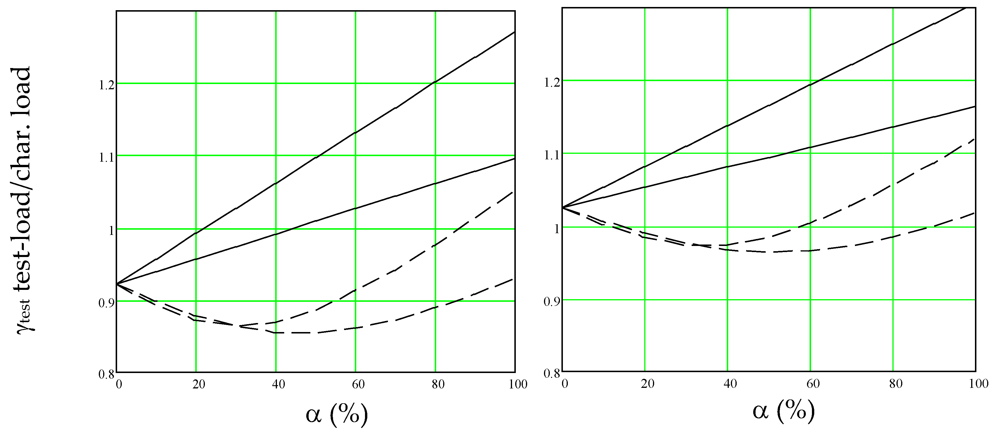 Applsci 11 03424 g007 Applsci 11 03424 g007
