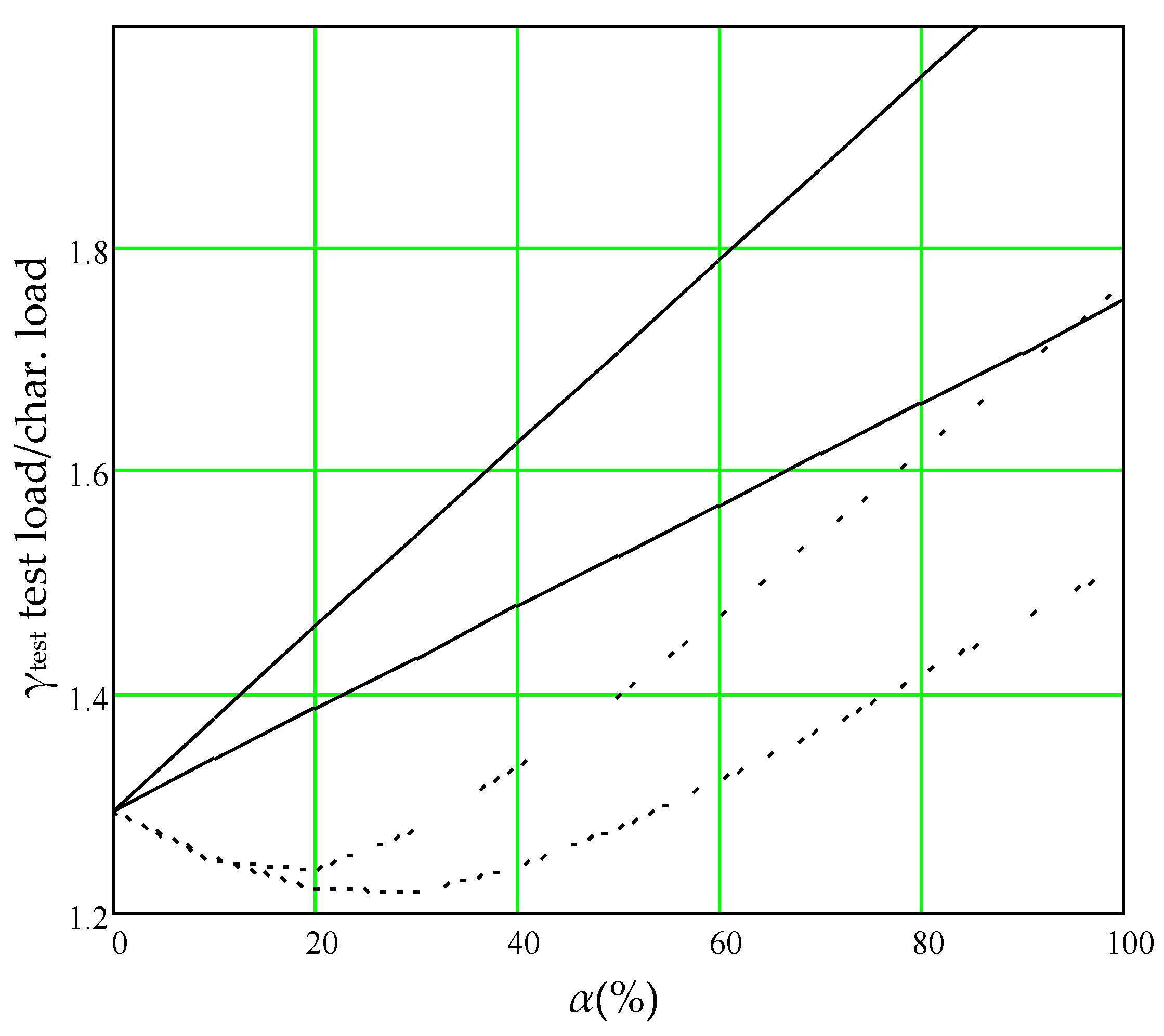Applsci 11 03424 g008 Applsci 11 03424 g008