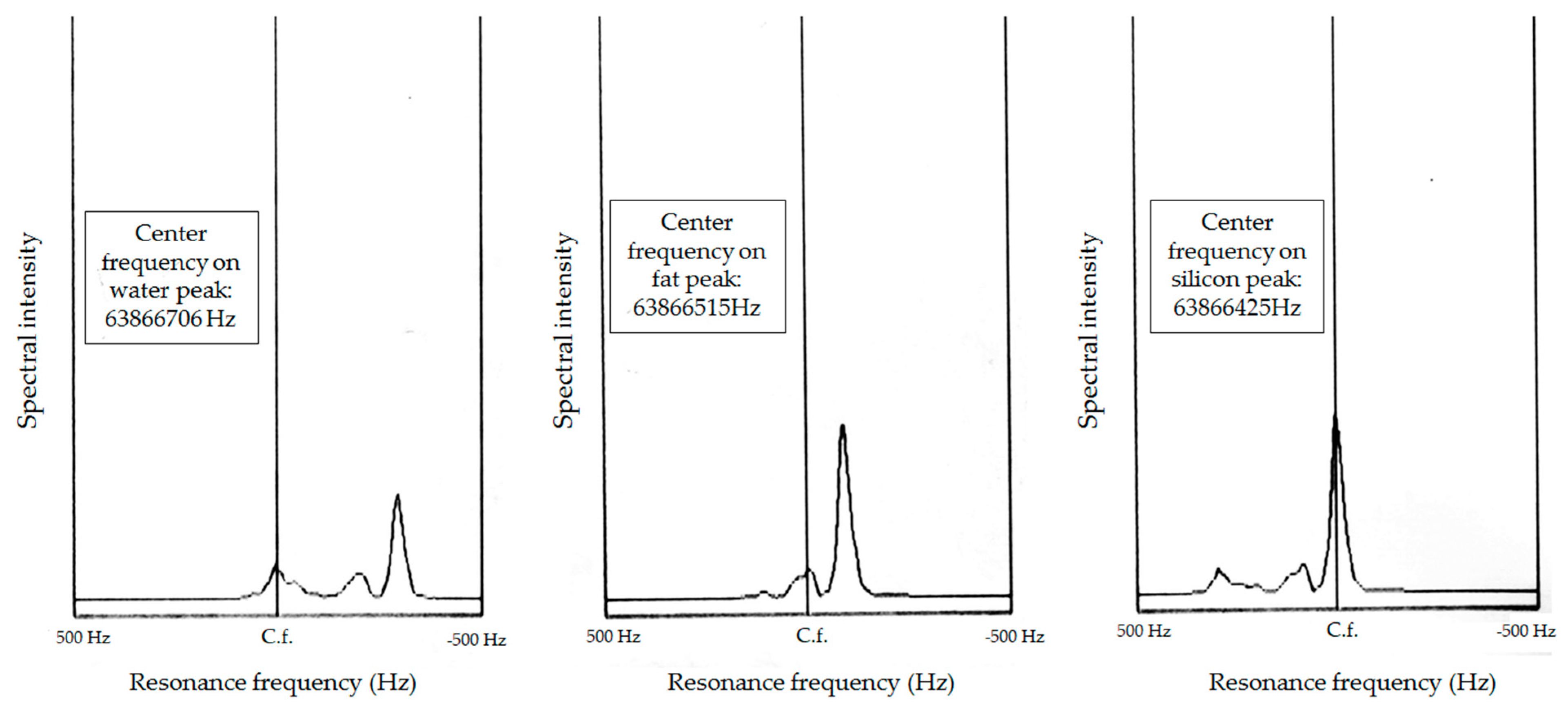 Applsci 11 03434 g005