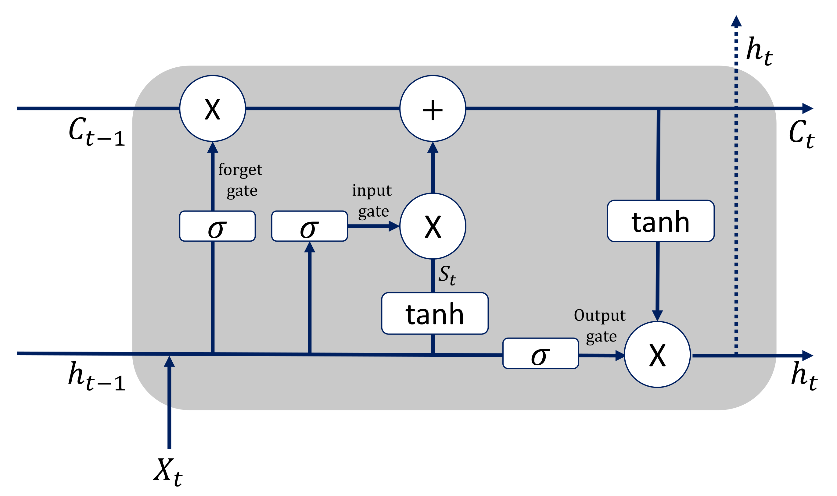 Applsci 11 03445 g003