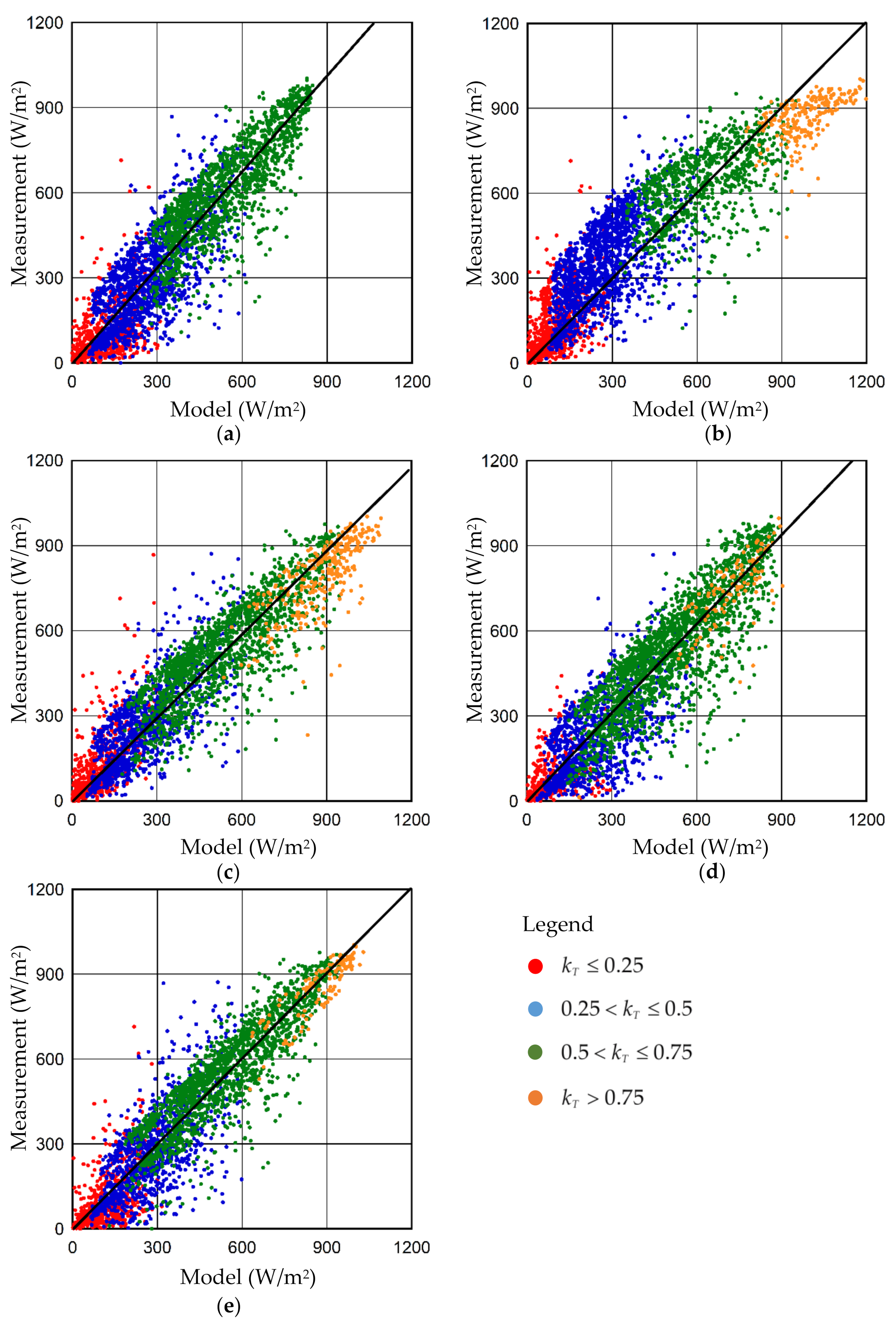 Applsci 11 03445 g006