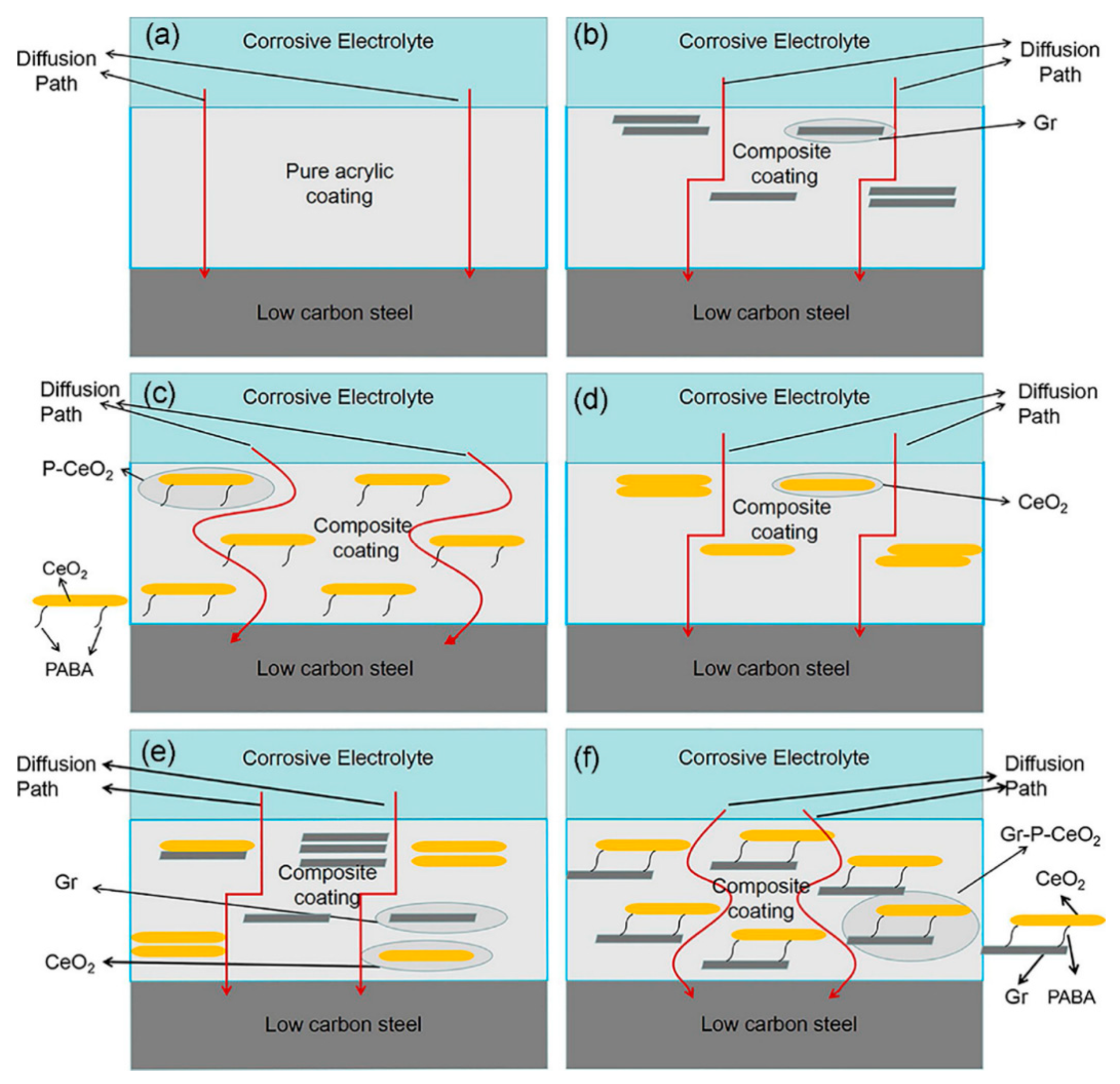 Applsci 11 03446 g006
