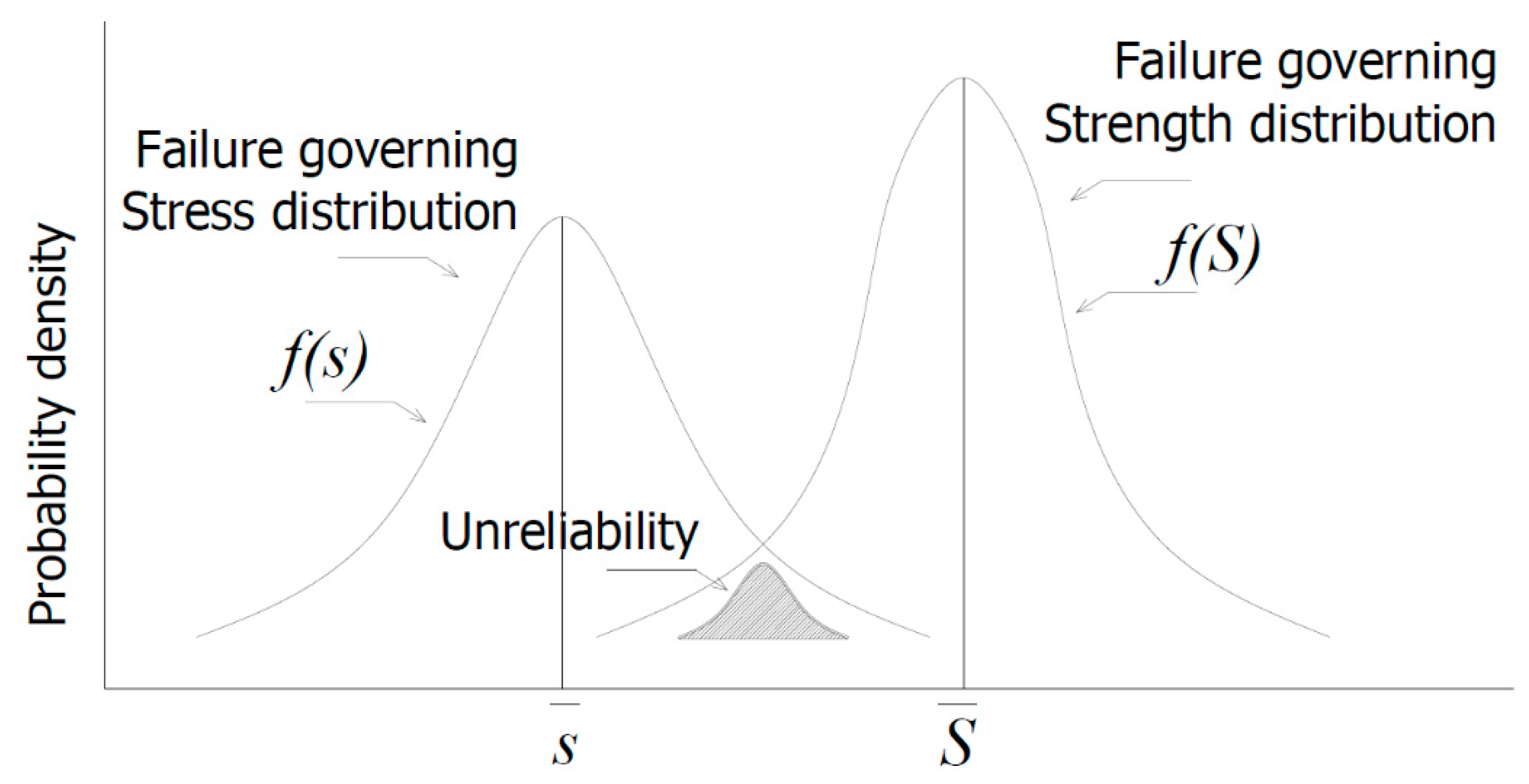 Applsci 11 03459 g001 Applsci 11 03459 g001