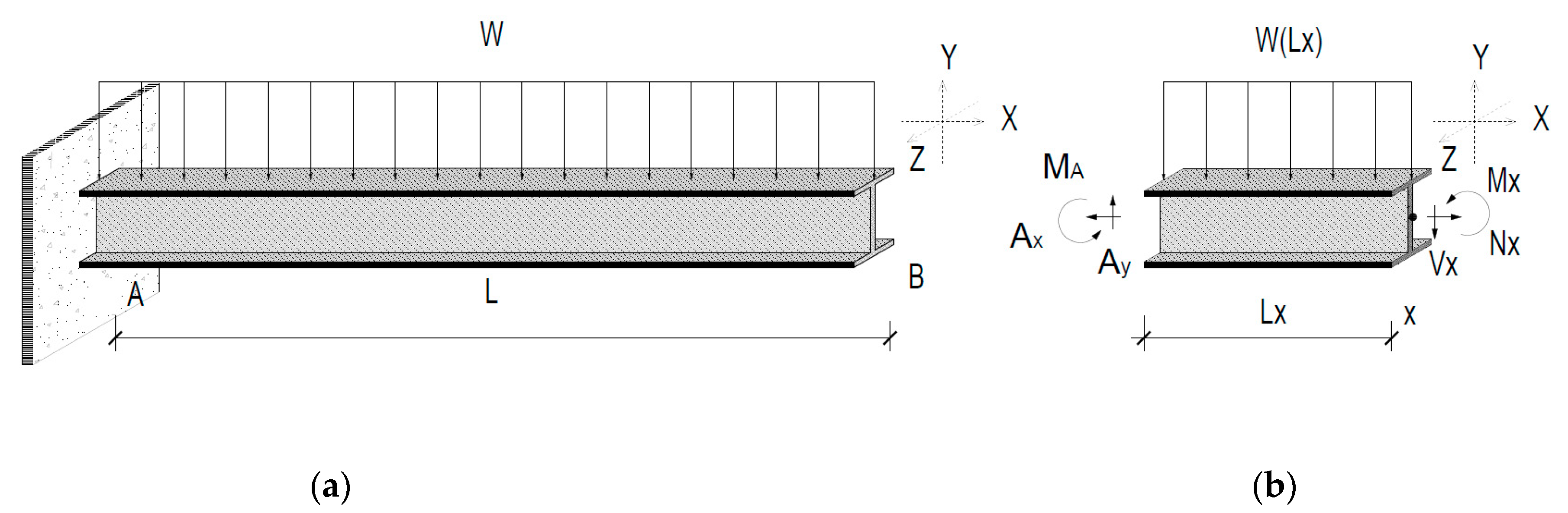 Applsci 11 03459 g002 Applsci 11 03459 g002