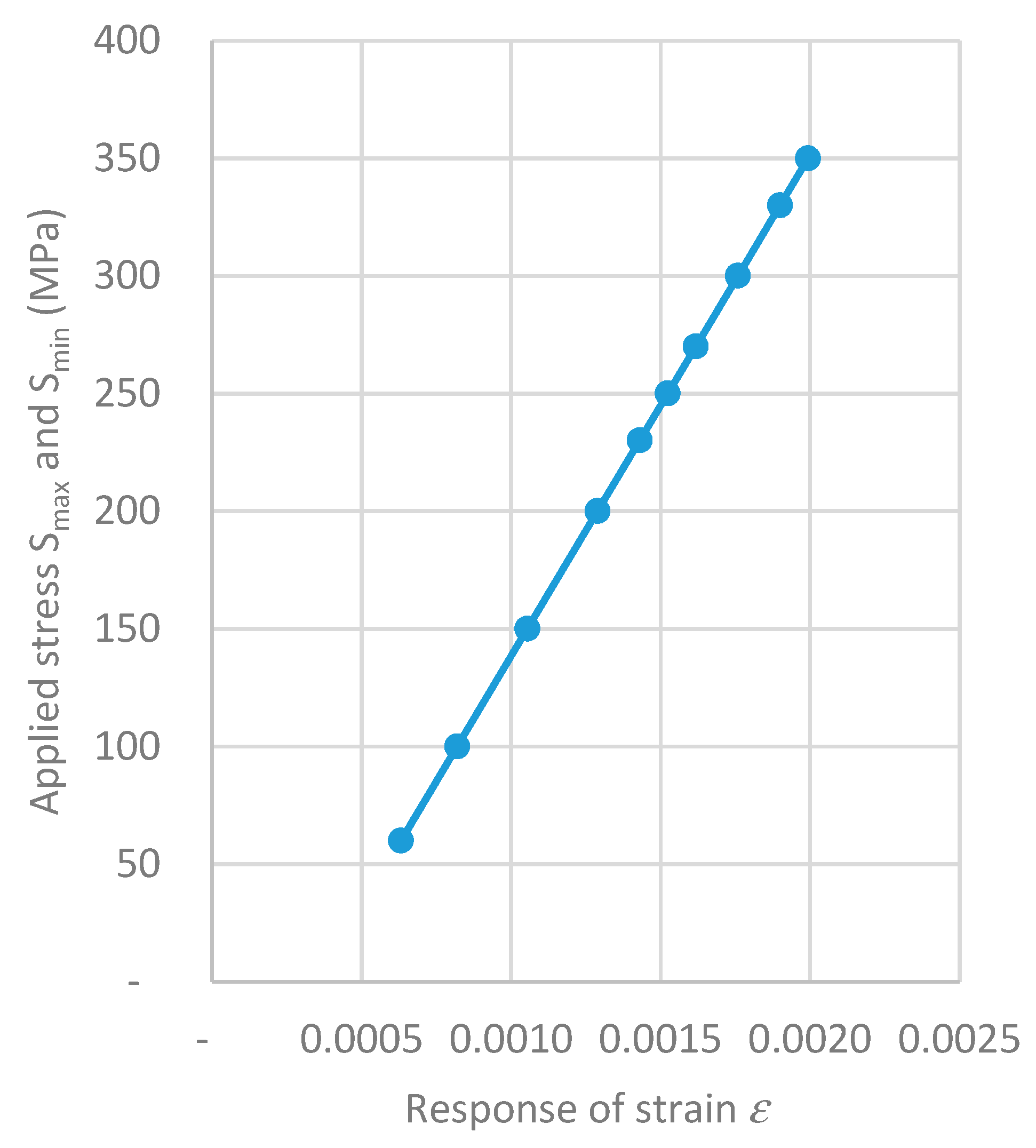 Applsci 11 03459 g003 Applsci 11 03459 g003