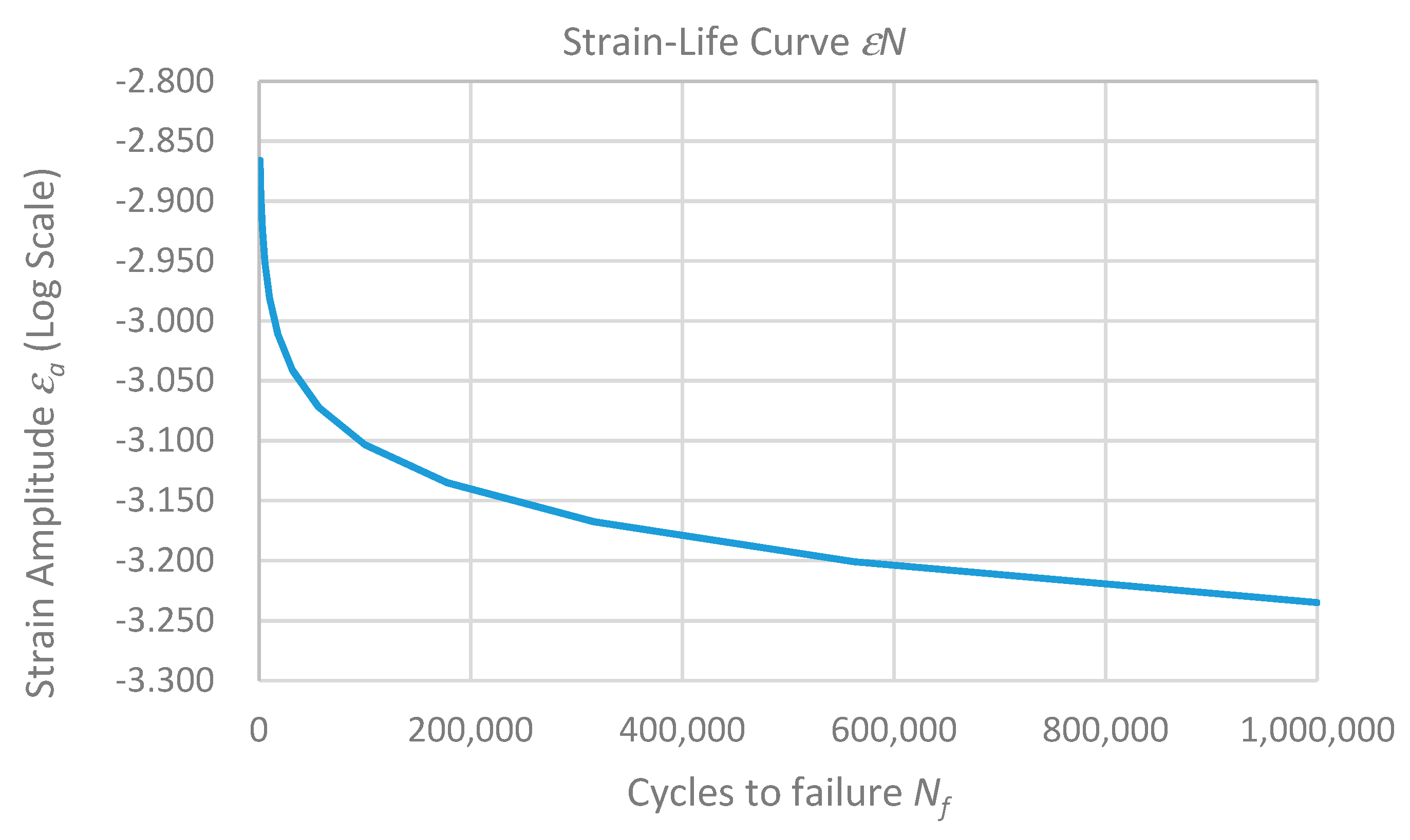 Applsci 11 03459 g004 Applsci 11 03459 g004