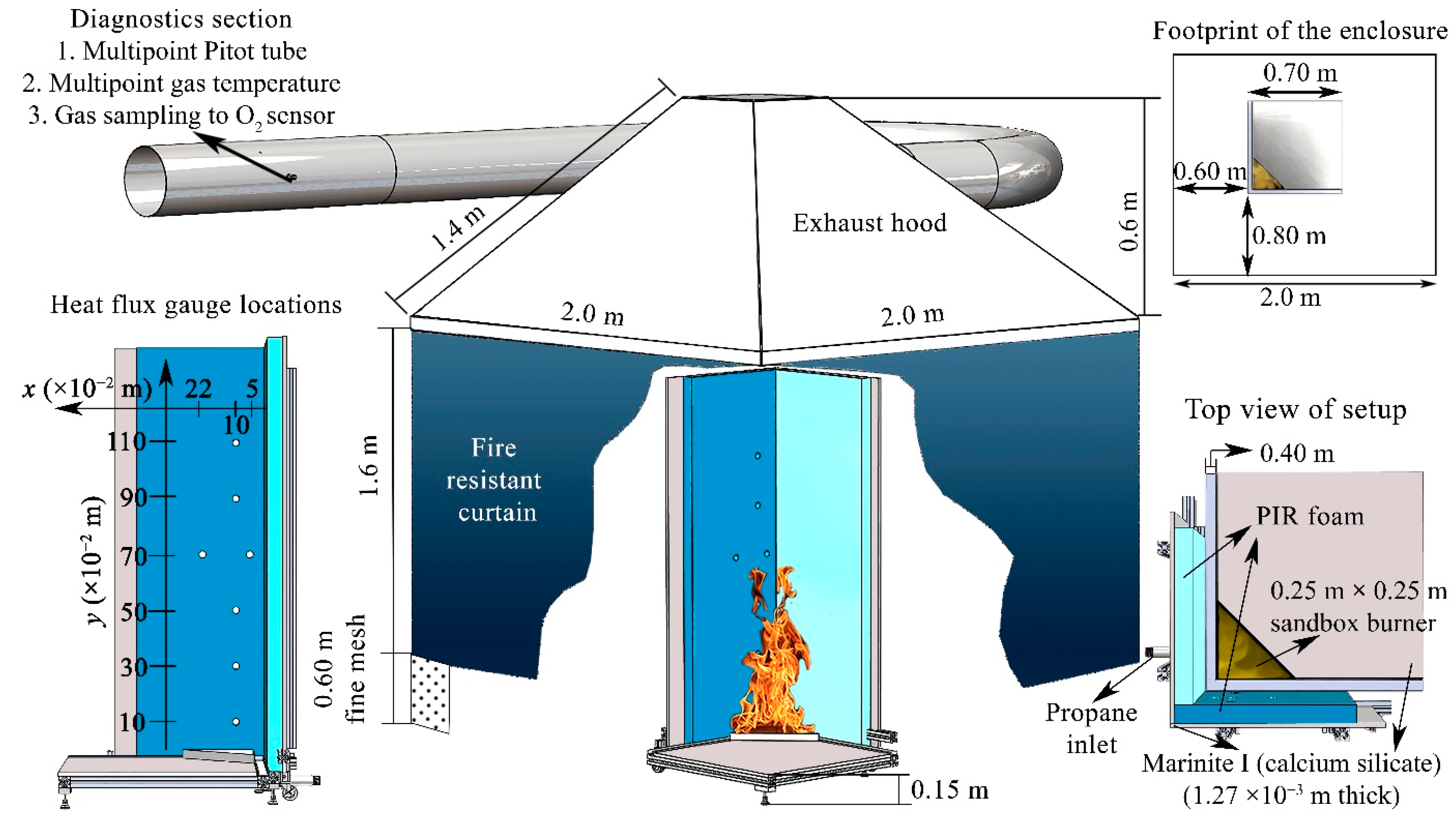 Applsci 11 03463 g001