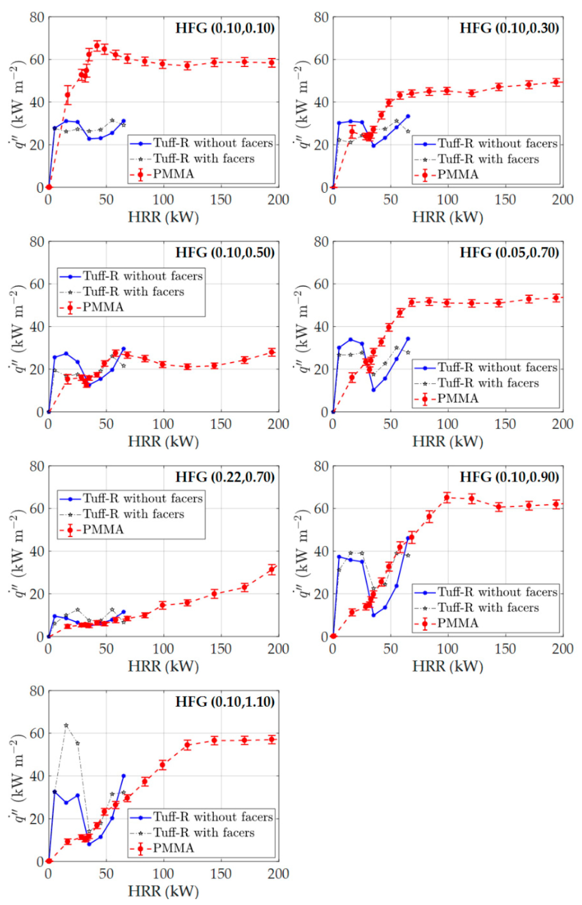 Applsci 11 03463 g008
