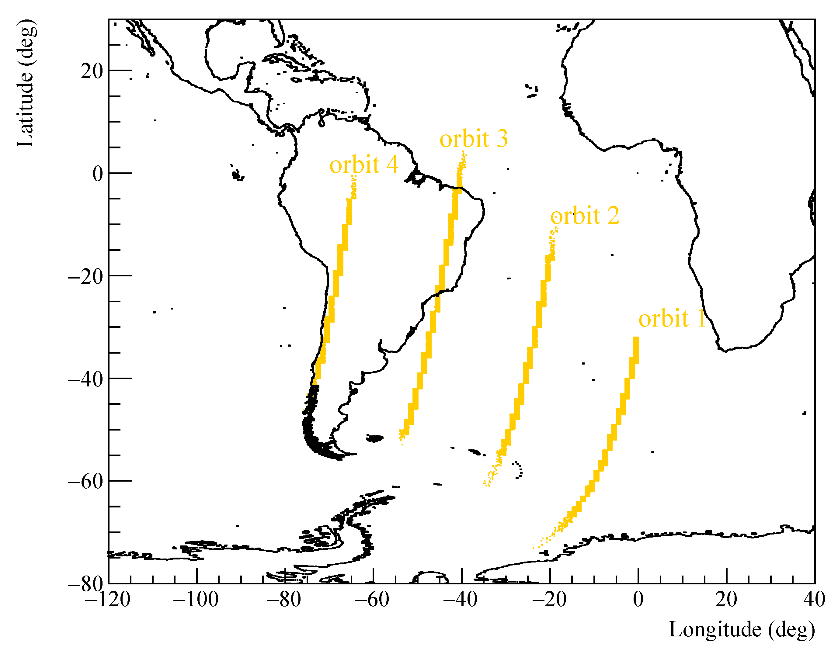 Applsci 11 03465 g003 Applsci 11 03465 g003