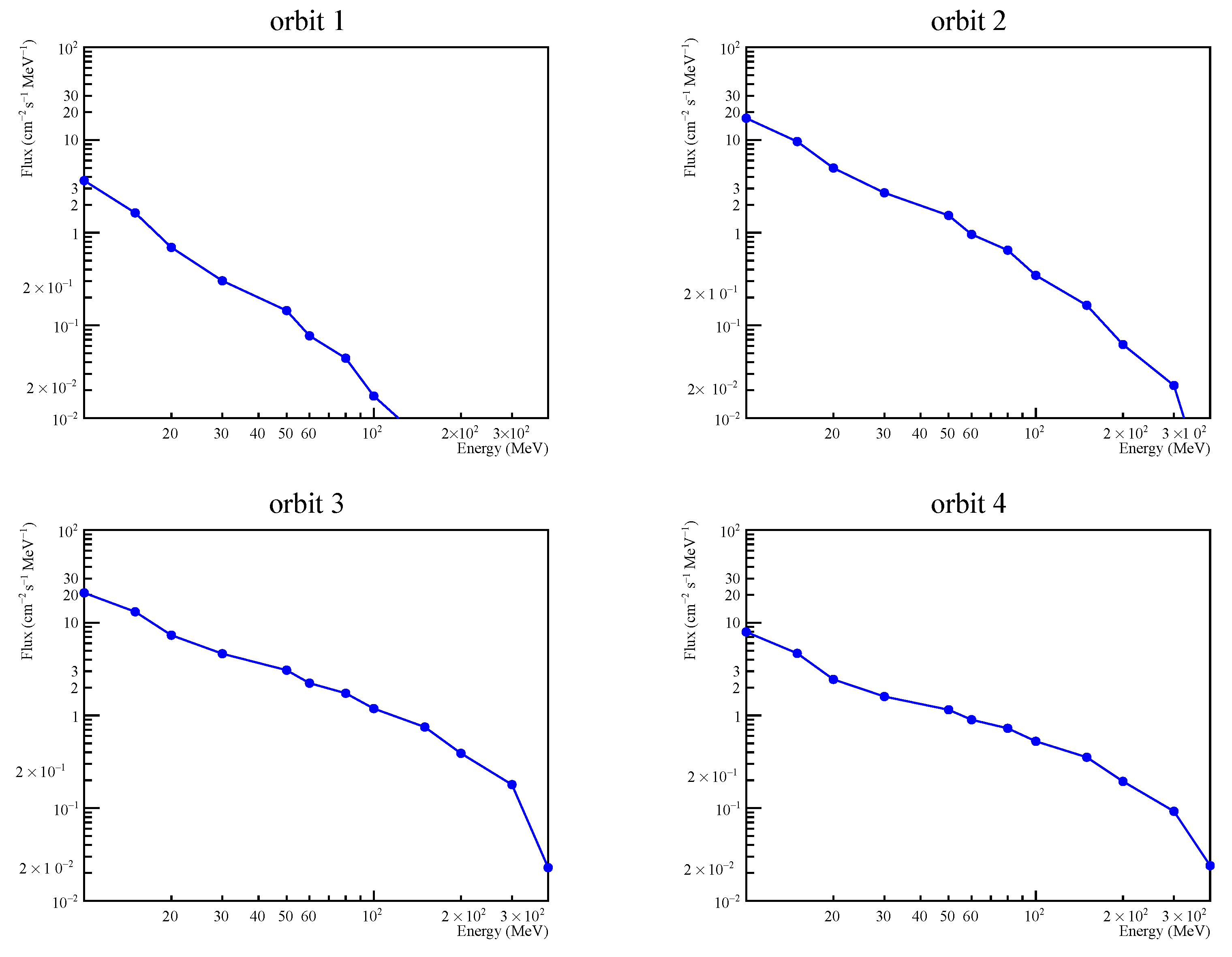 Applsci 11 03465 g004 Applsci 11 03465 g004