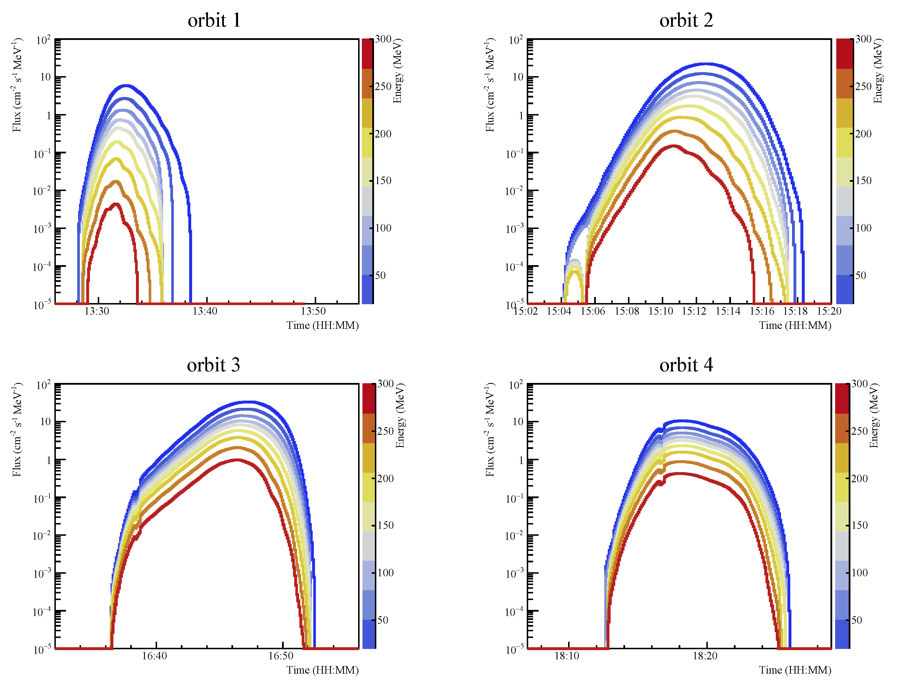 Applsci 11 03465 g005 Applsci 11 03465 g005