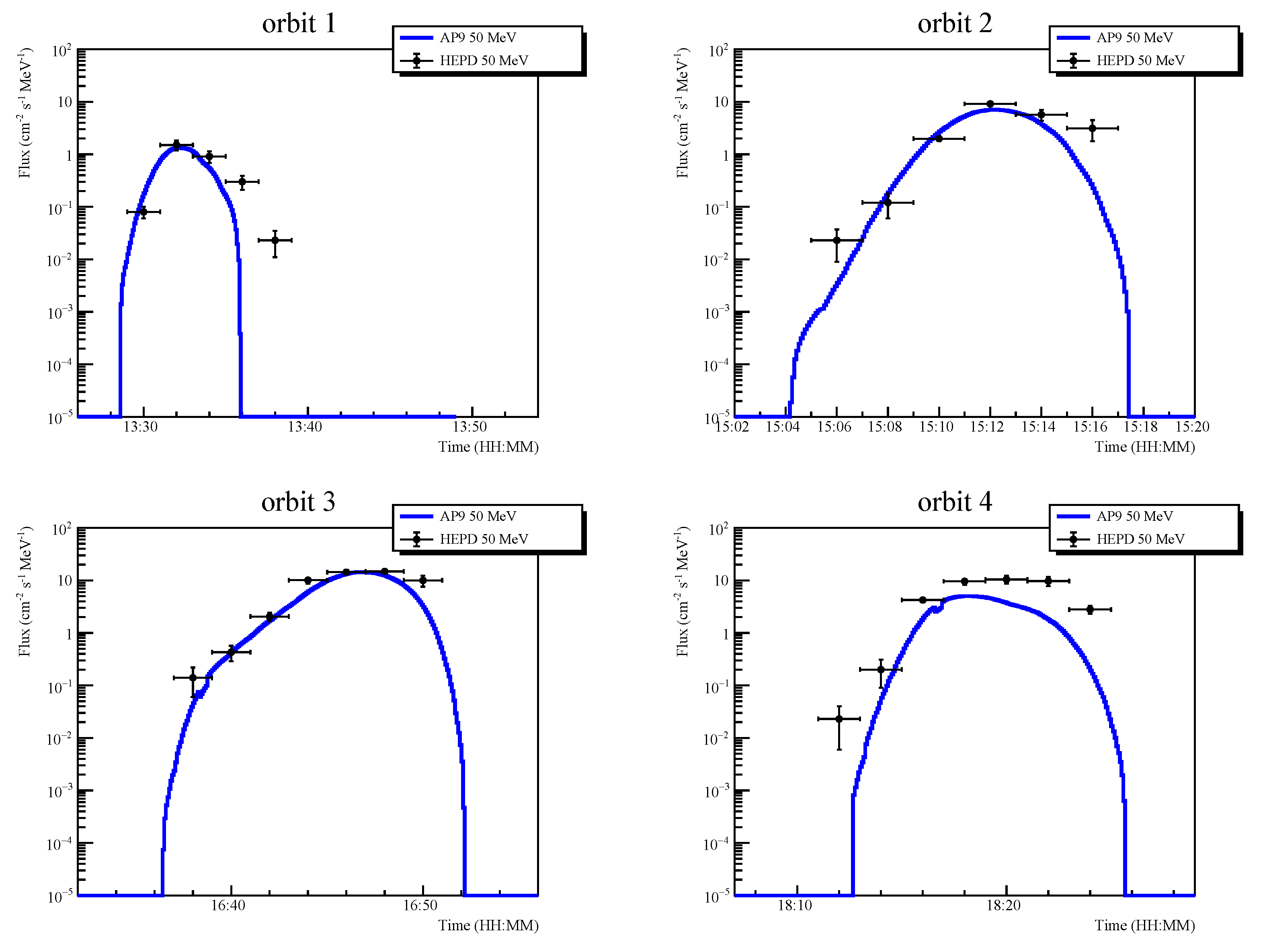 Applsci 11 03465 g006 Applsci 11 03465 g006