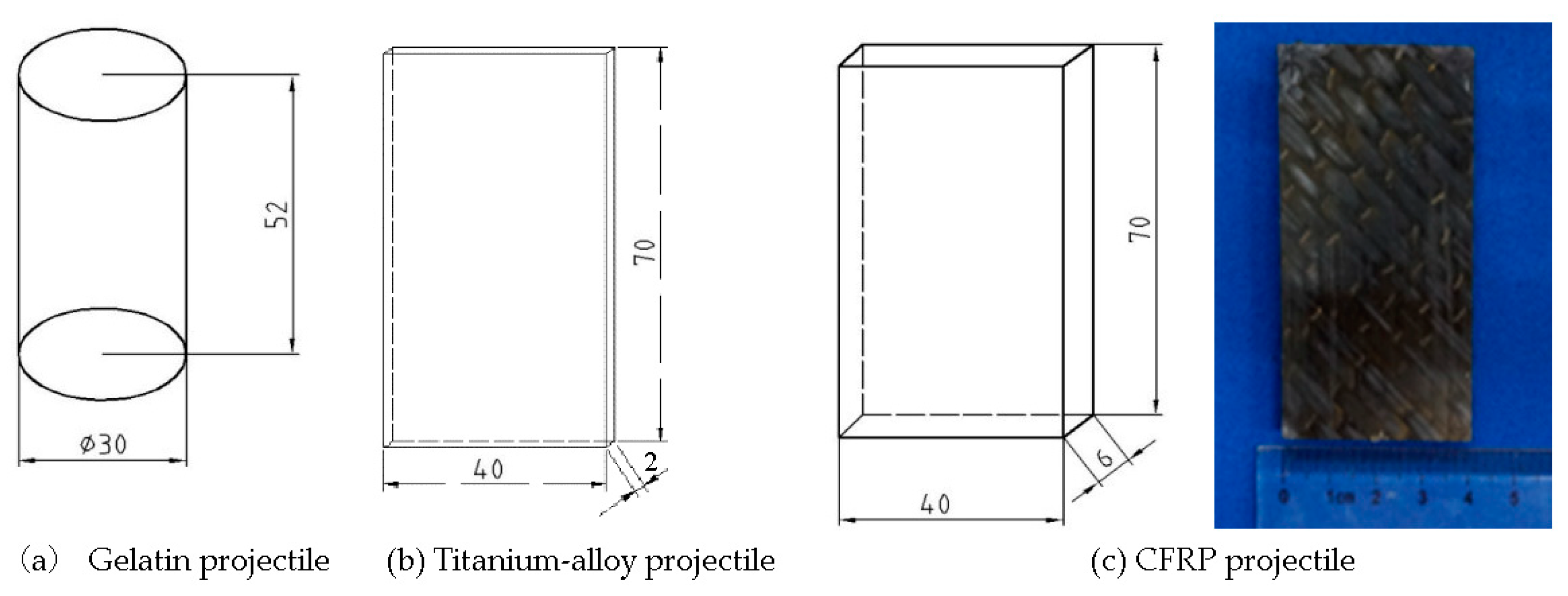 Applsci 11 03466 g002 Applsci 11 03466 g002