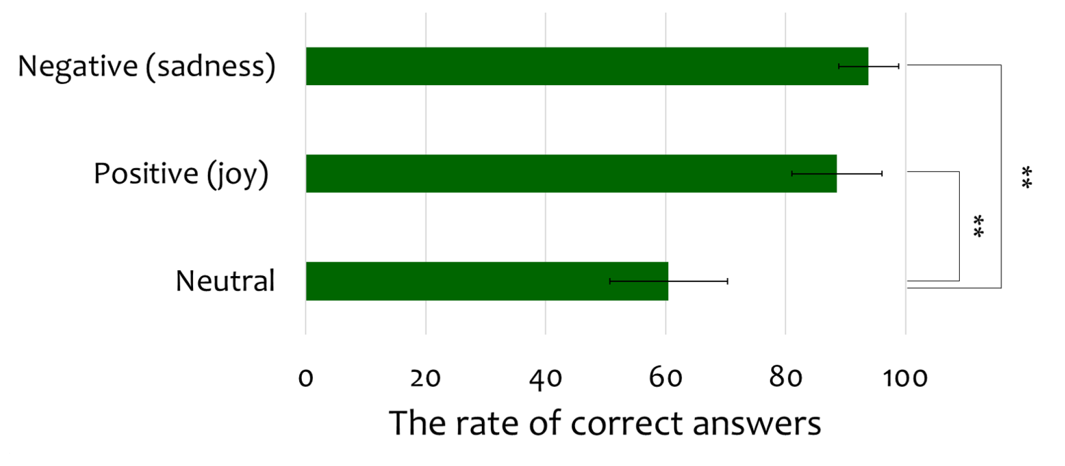 Applsci 11 03468 g004 Applsci 11 03468 g004