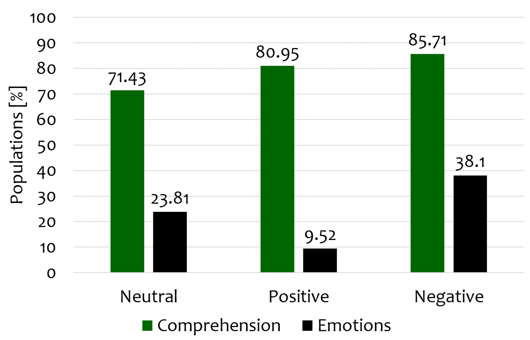 Applsci 11 03468 g005 Applsci 11 03468 g005