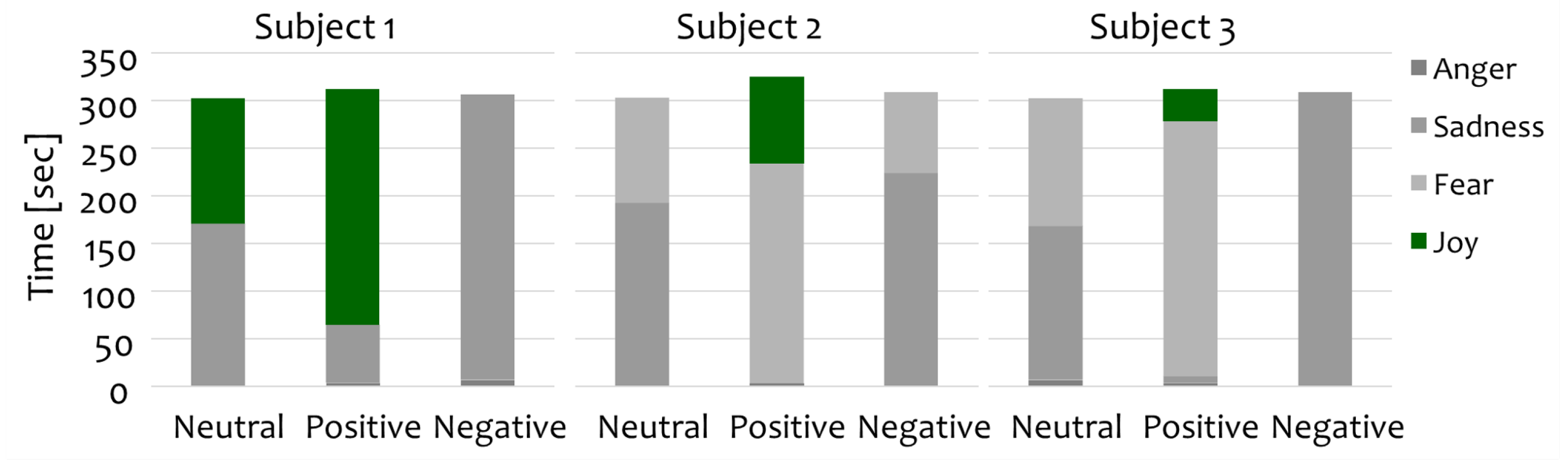 Applsci 11 03468 g006 Applsci 11 03468 g006