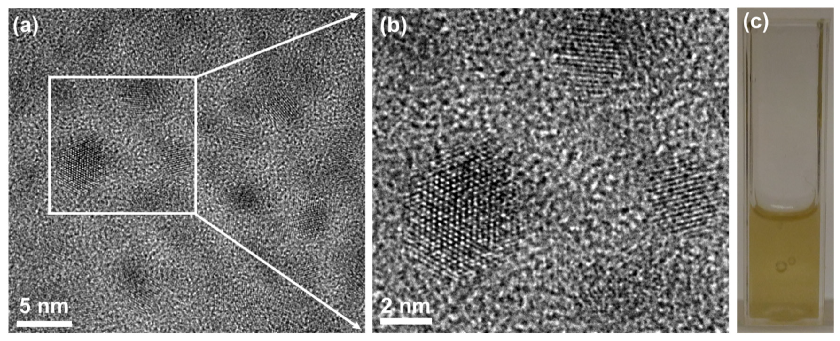 Applsci 11 03470 g002 Applsci 11 03470 g002