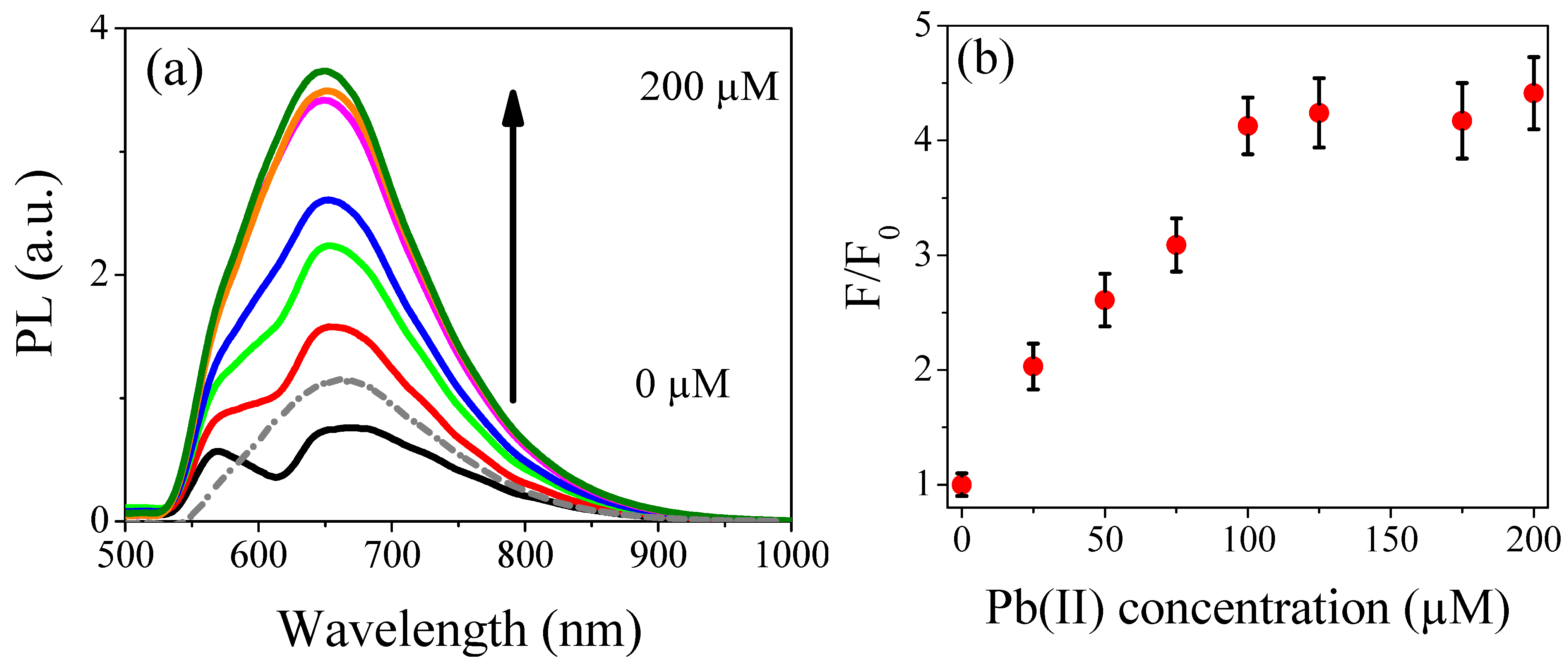 Applsci 11 03470 g003 Applsci 11 03470 g003