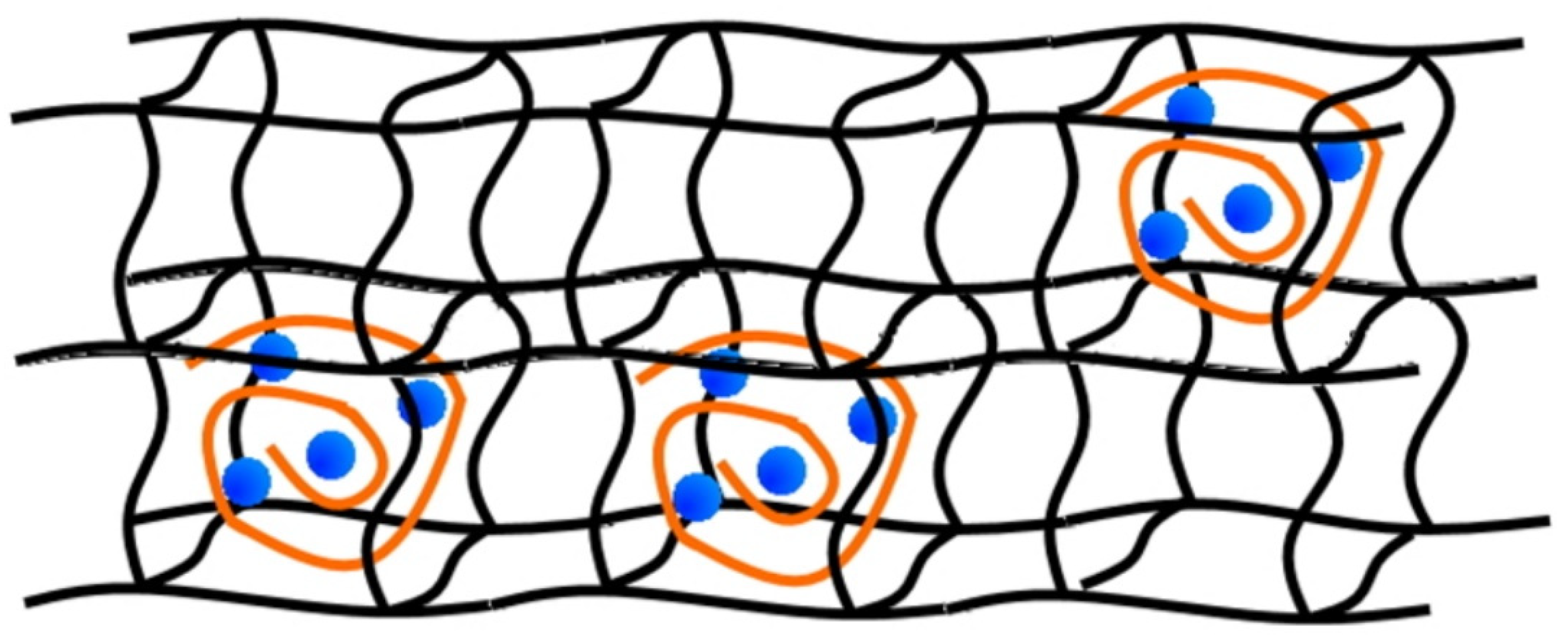 Applsci 11 03470 sch001 Applsci 11 03470 sch001