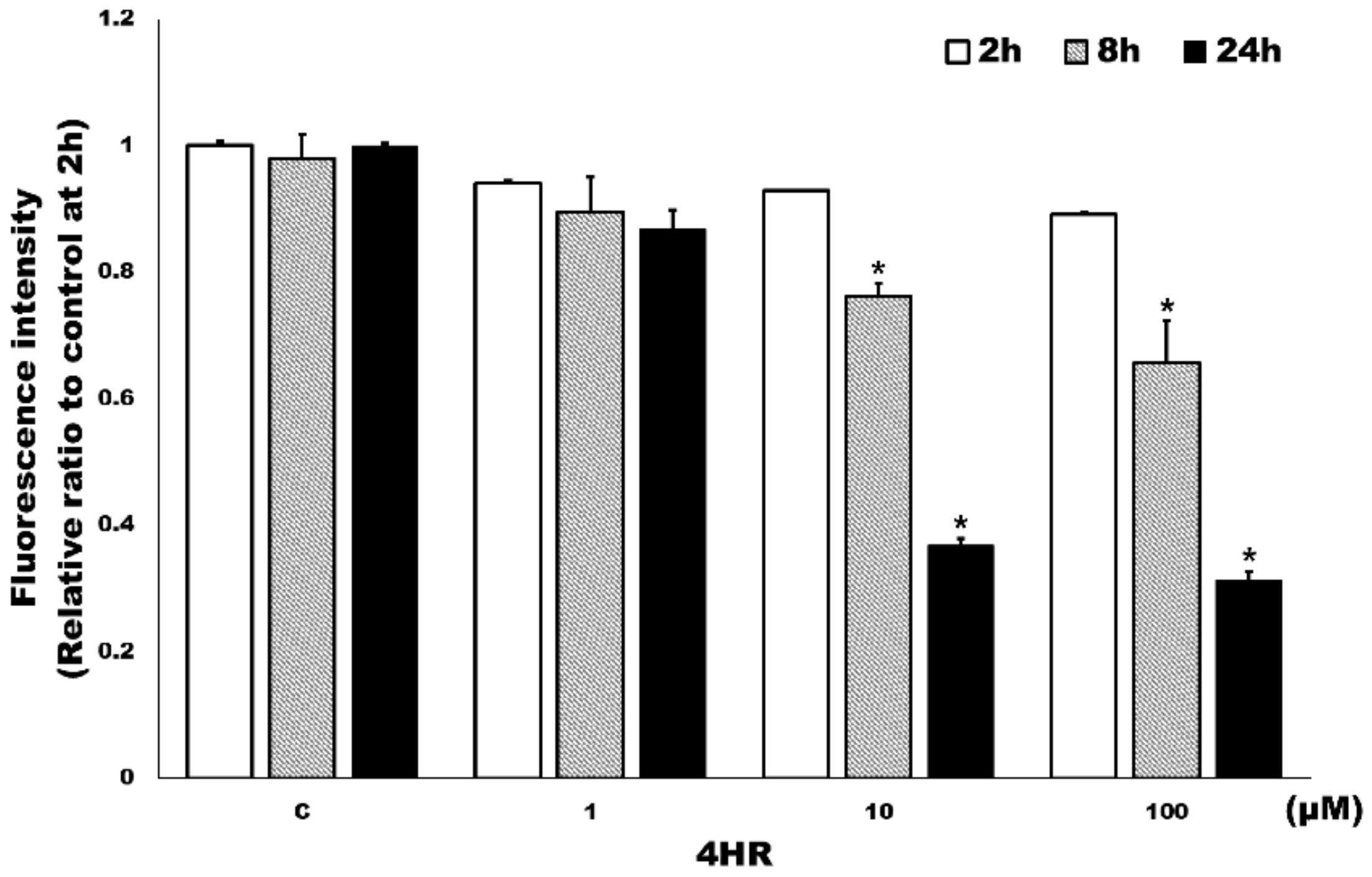 Applsci 11 03486 g004