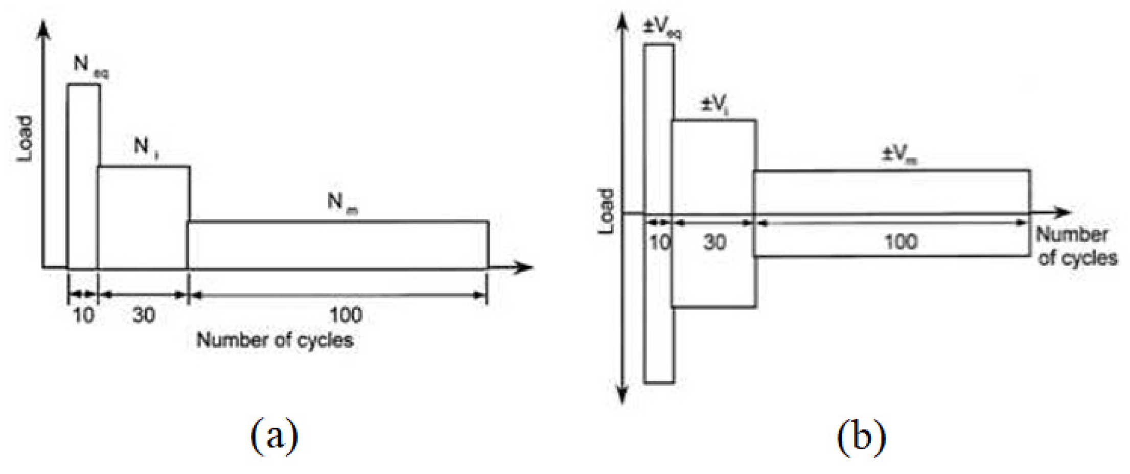 Applsci 11 03488 g003 Applsci 11 03488 g003