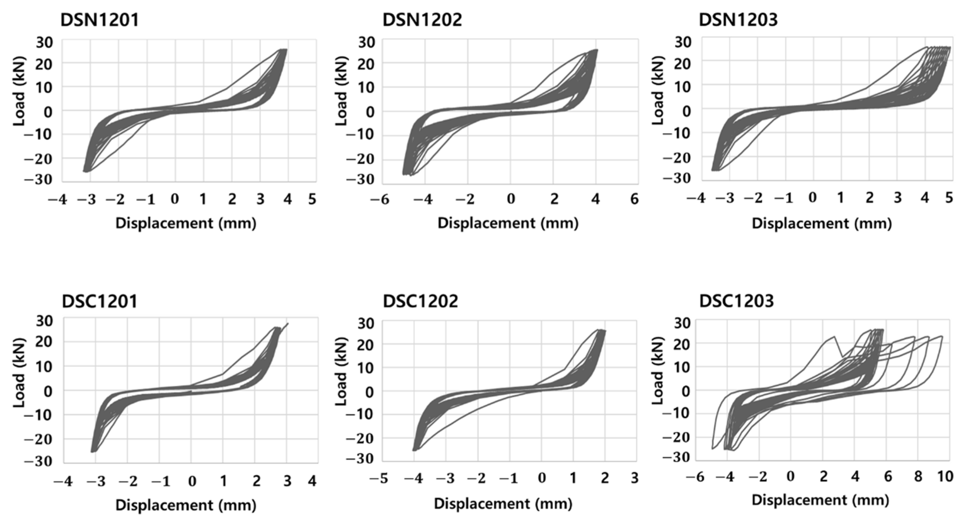 Applsci 11 03488 g017 Applsci 11 03488 g017