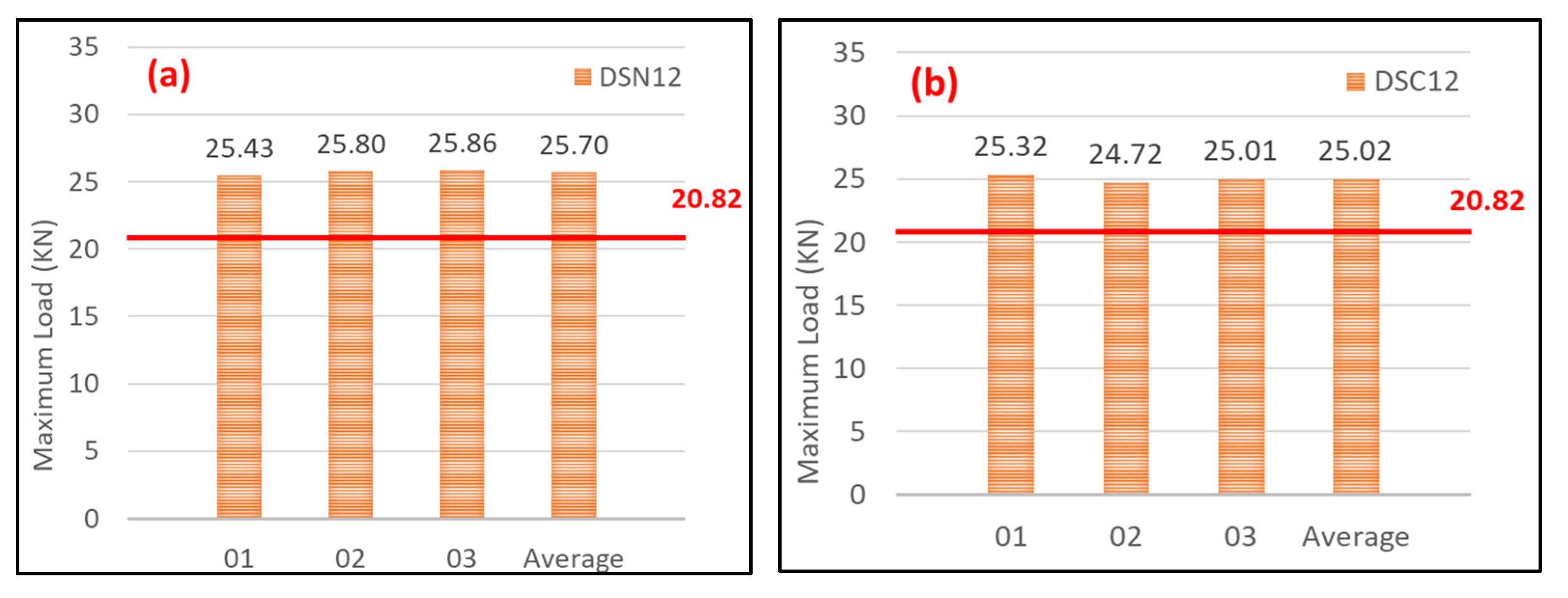 Applsci 11 03488 g018 Applsci 11 03488 g018