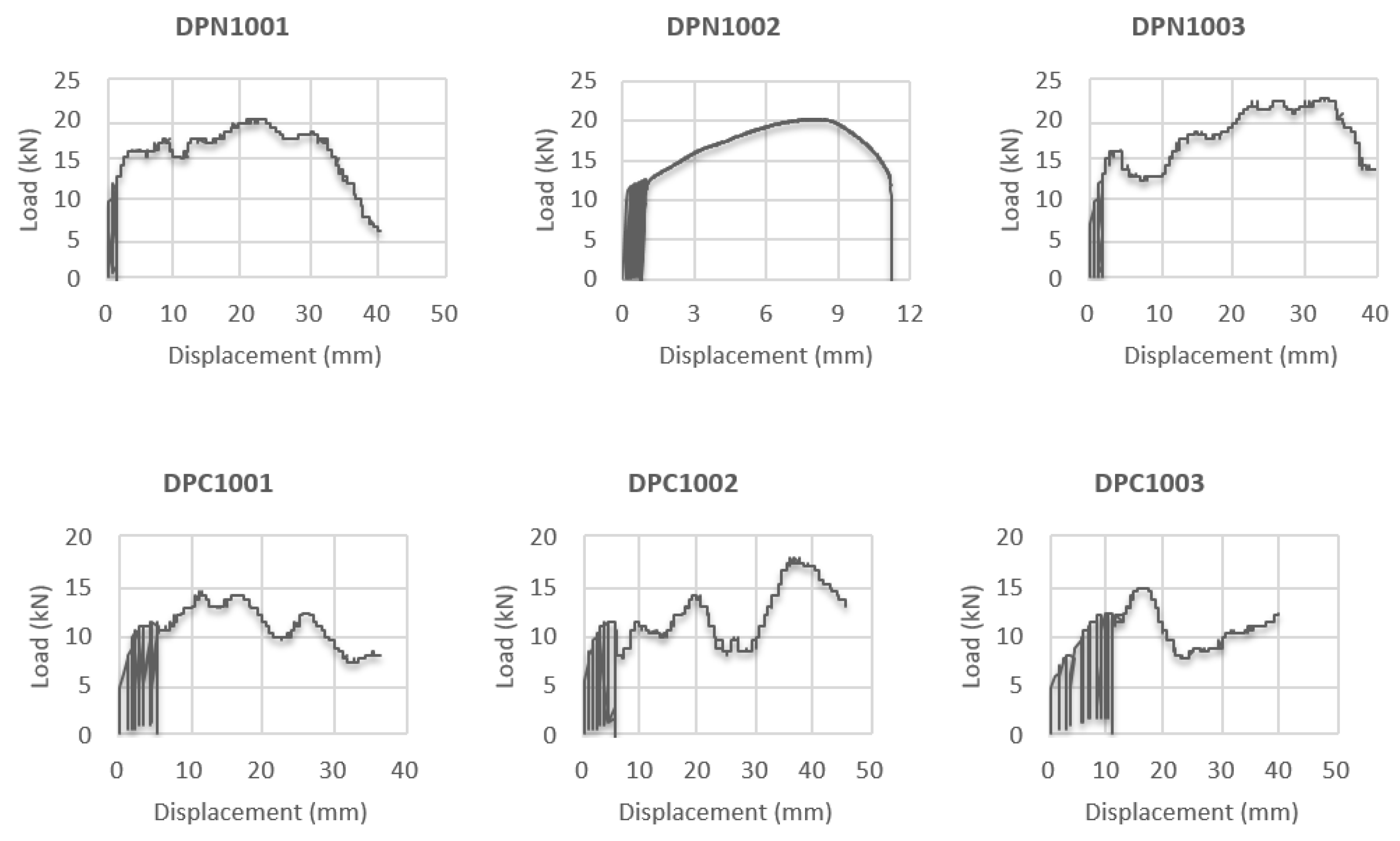 Applsci 11 03488 g019 Applsci 11 03488 g019