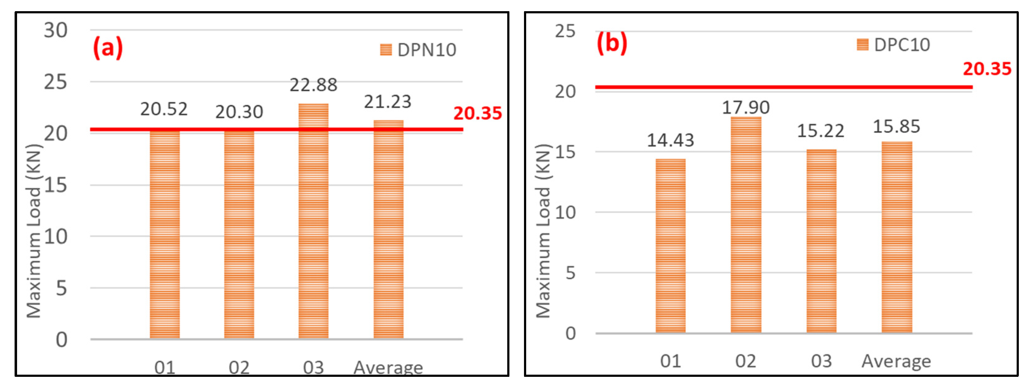 Applsci 11 03488 g020 Applsci 11 03488 g020