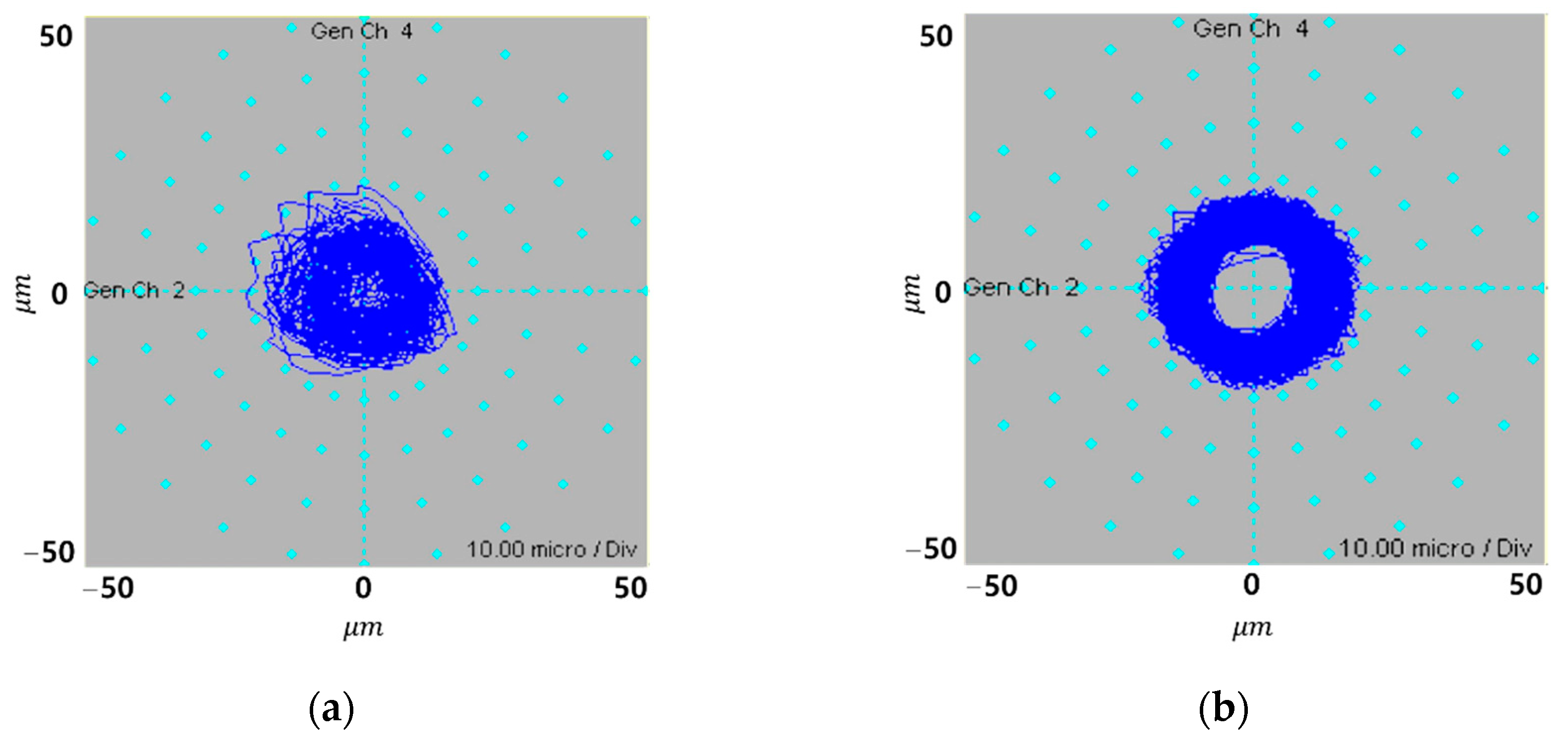 Applsci 11 03491 g002