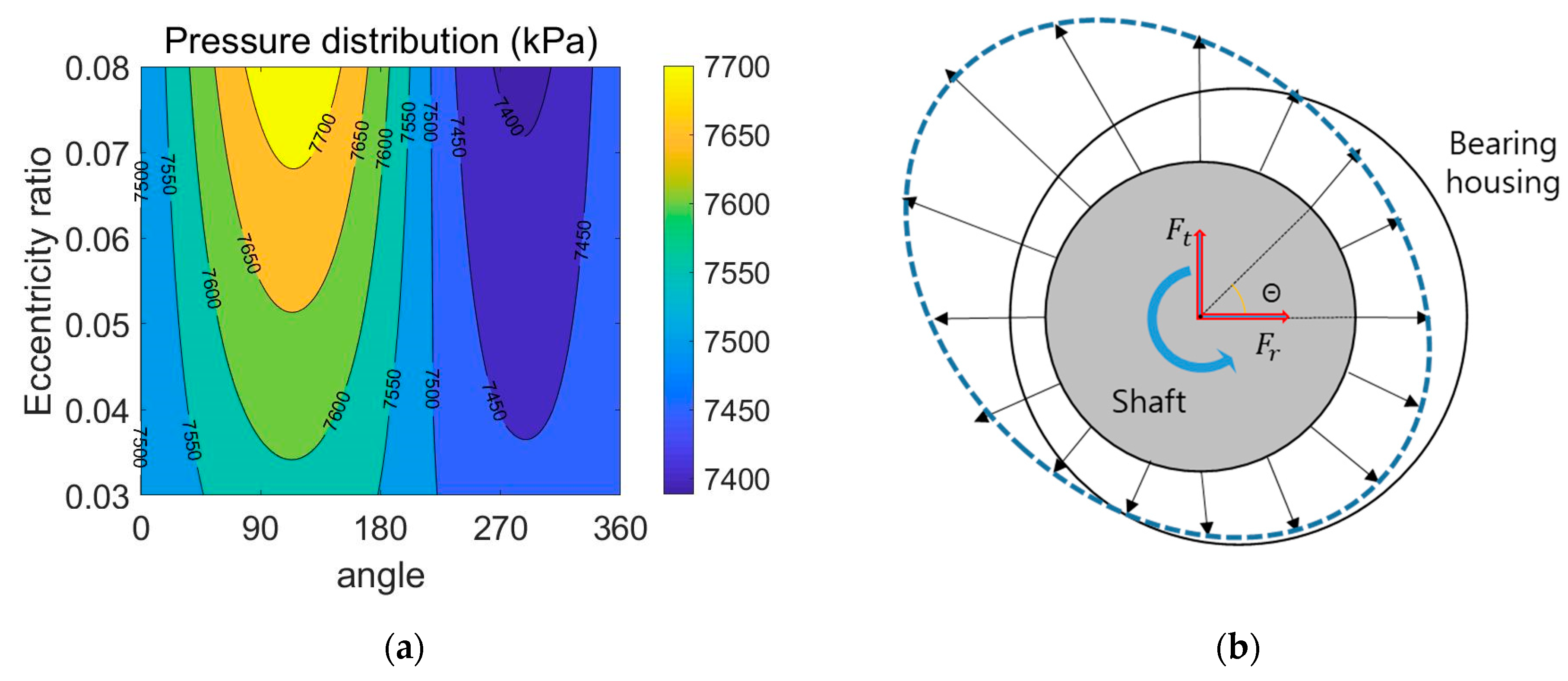 Applsci 11 03491 g006