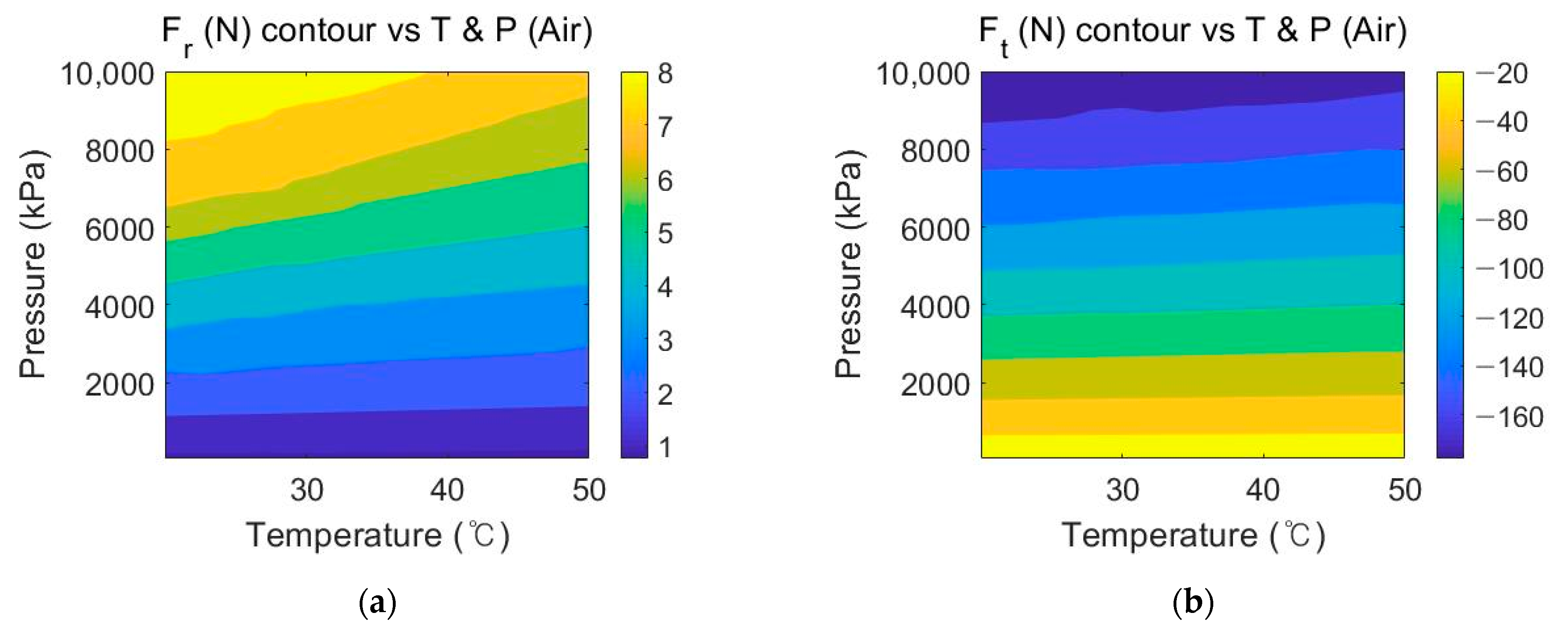 Applsci 11 03491 g008