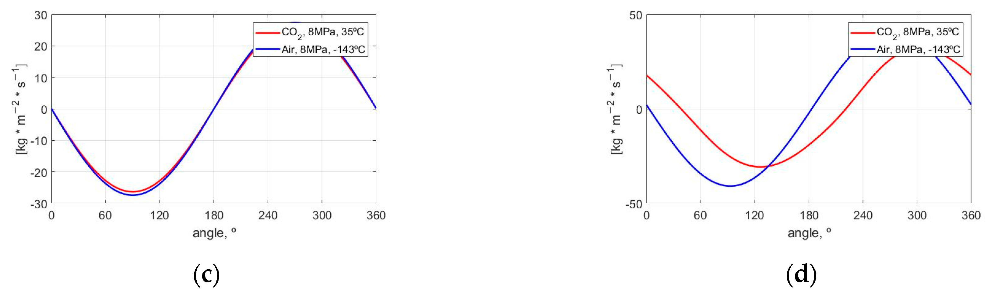 Applsci 11 03491 g009b