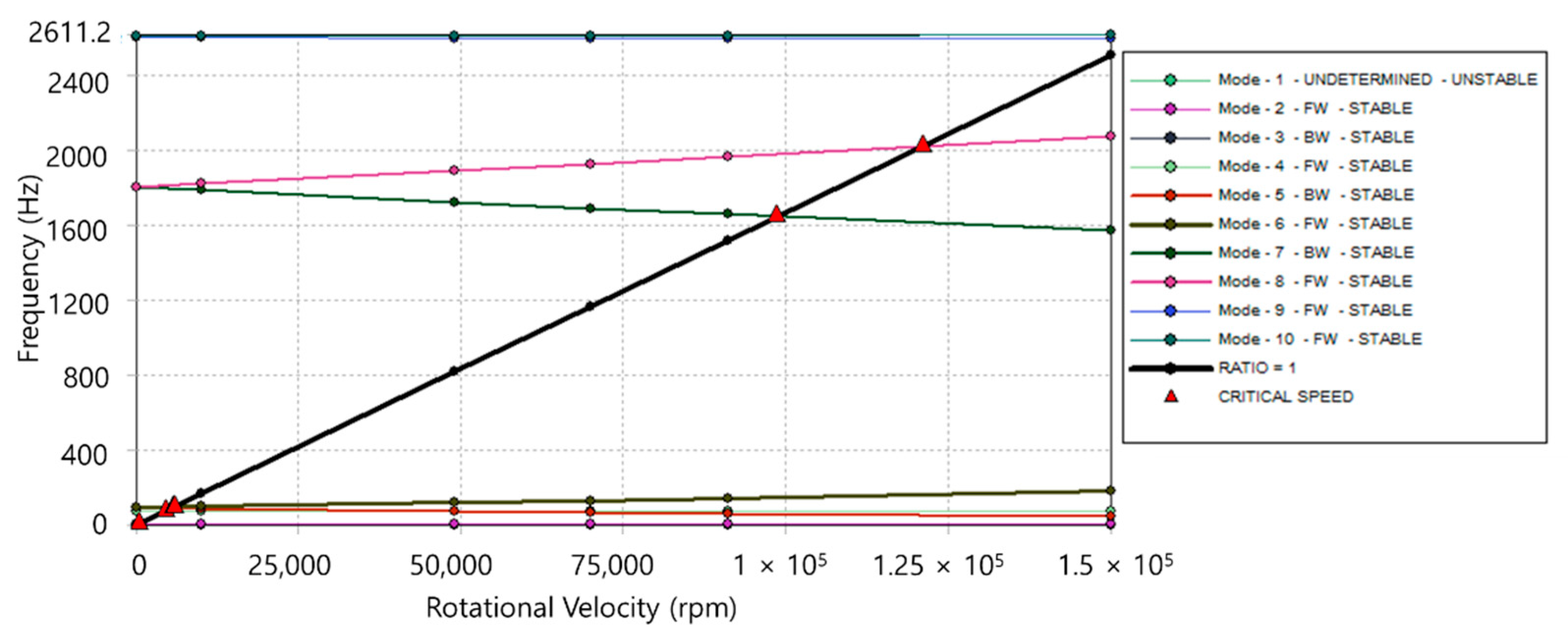 Applsci 11 03491 g012